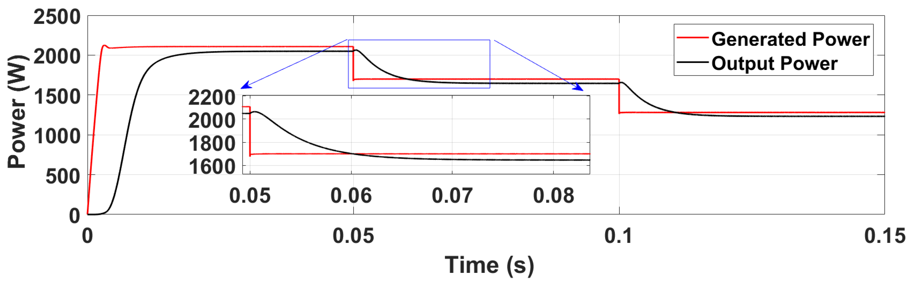 Energies 16 02782 g010