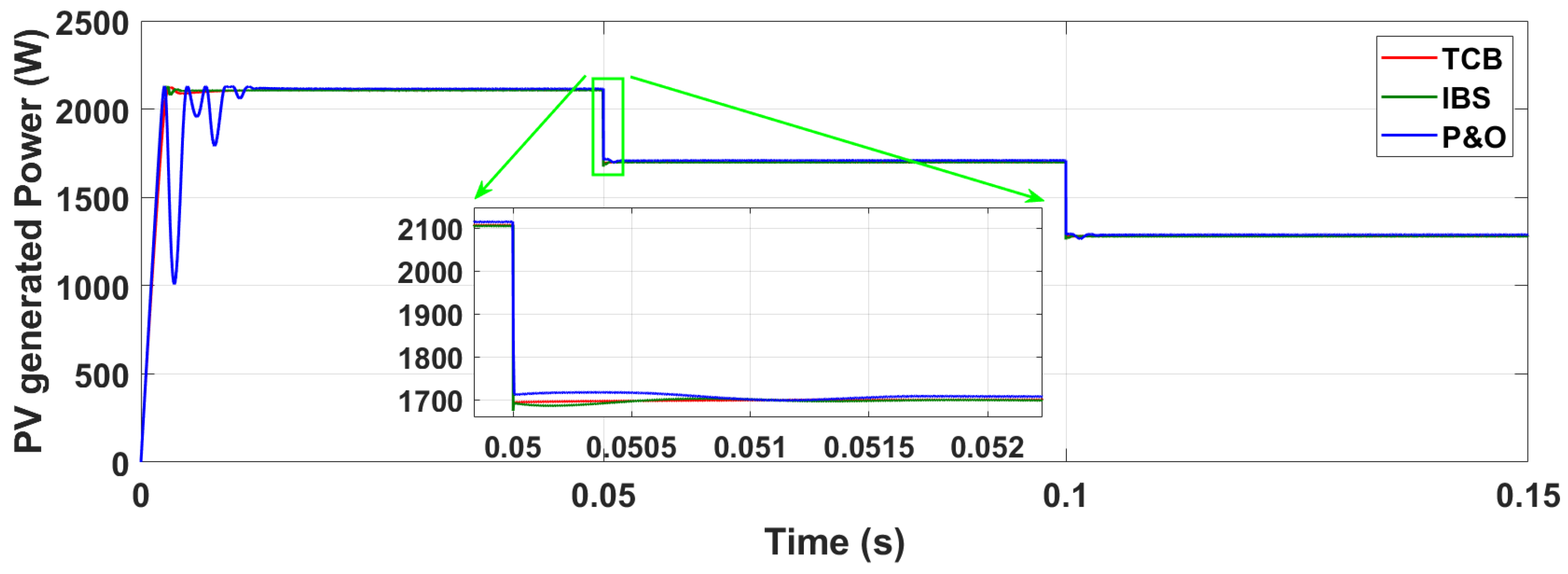 Energies 16 02782 g012