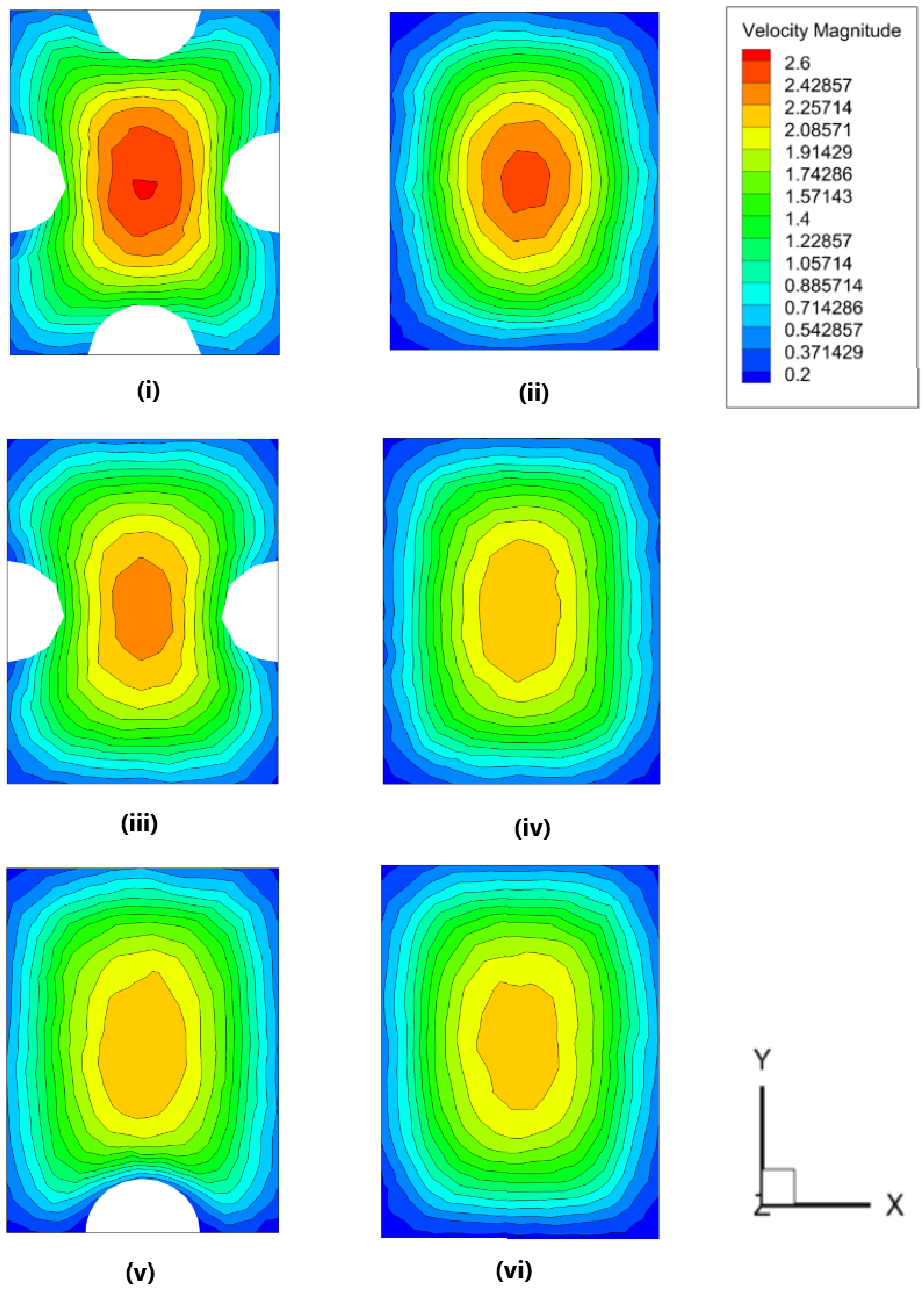 Energies 16 02783 g011 550