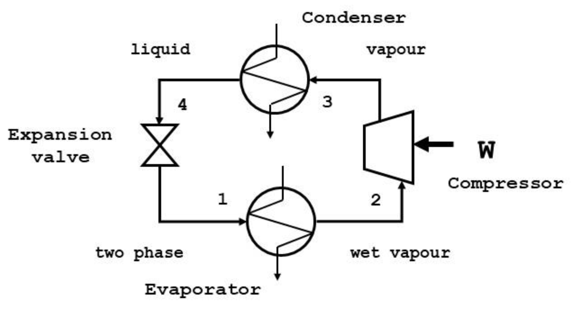 Energies 16 02784 g001