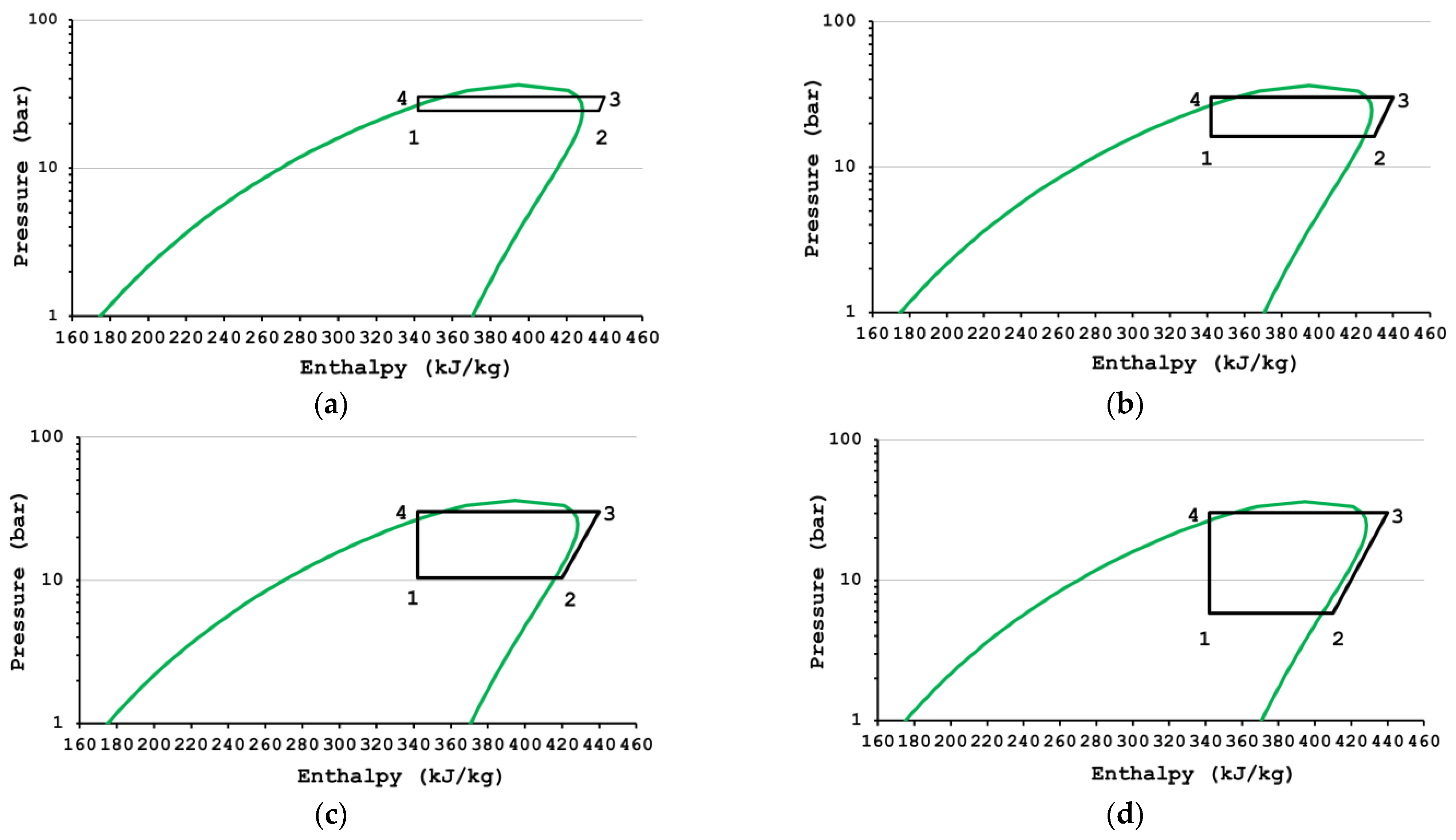 Energies 16 02784 g004