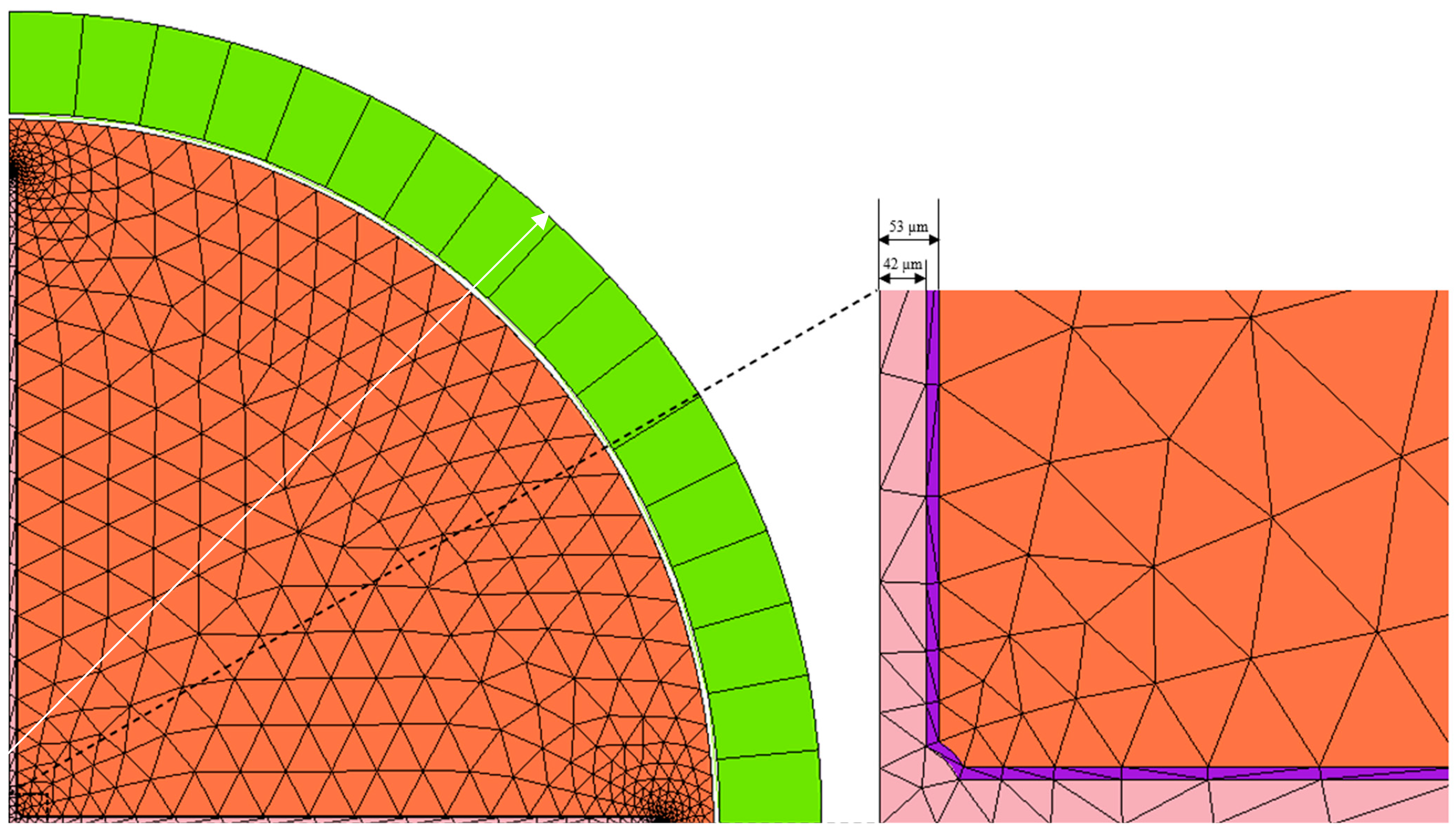 Energies 16 02785 g002