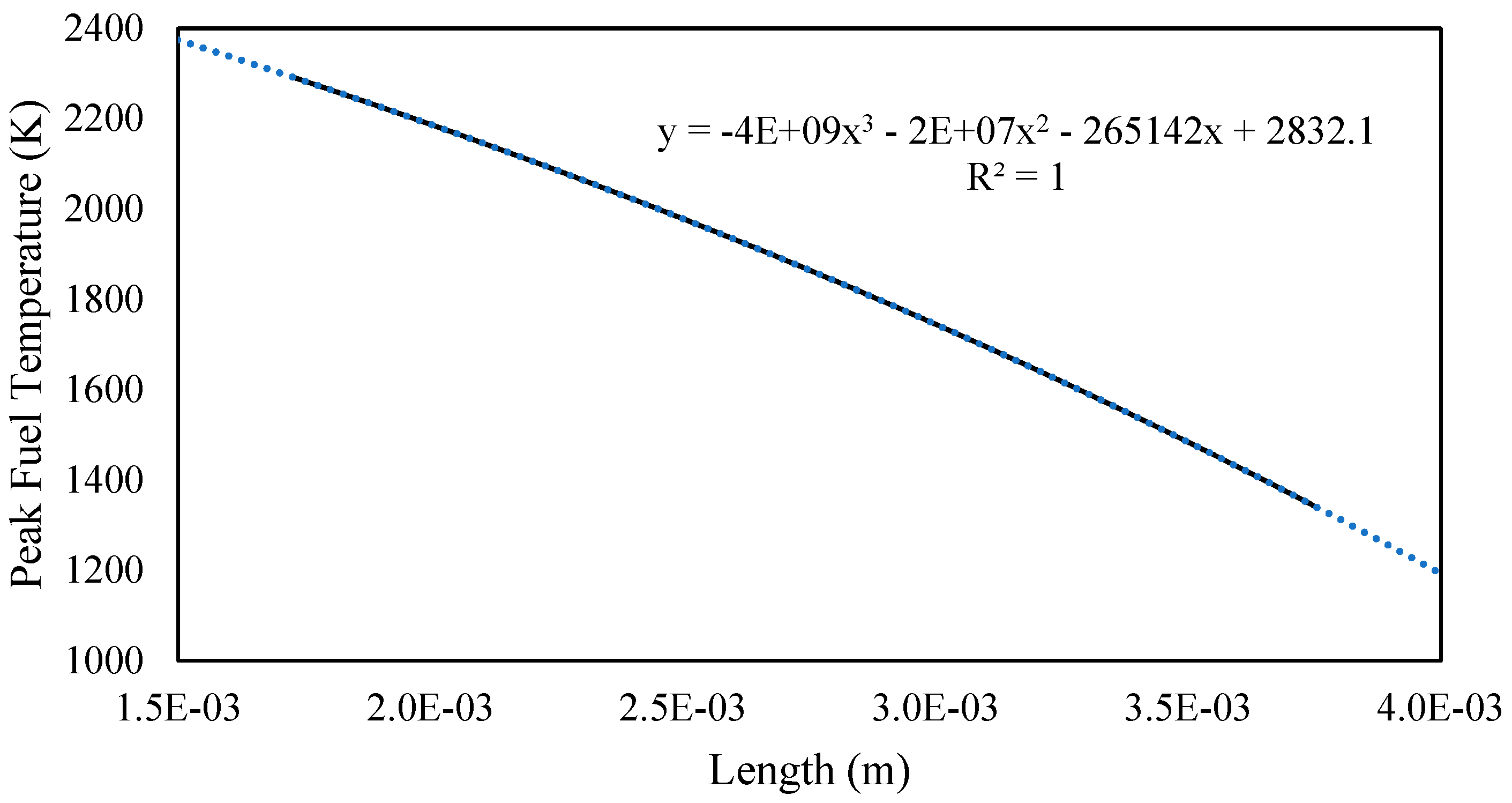 Energies 16 02785 g006