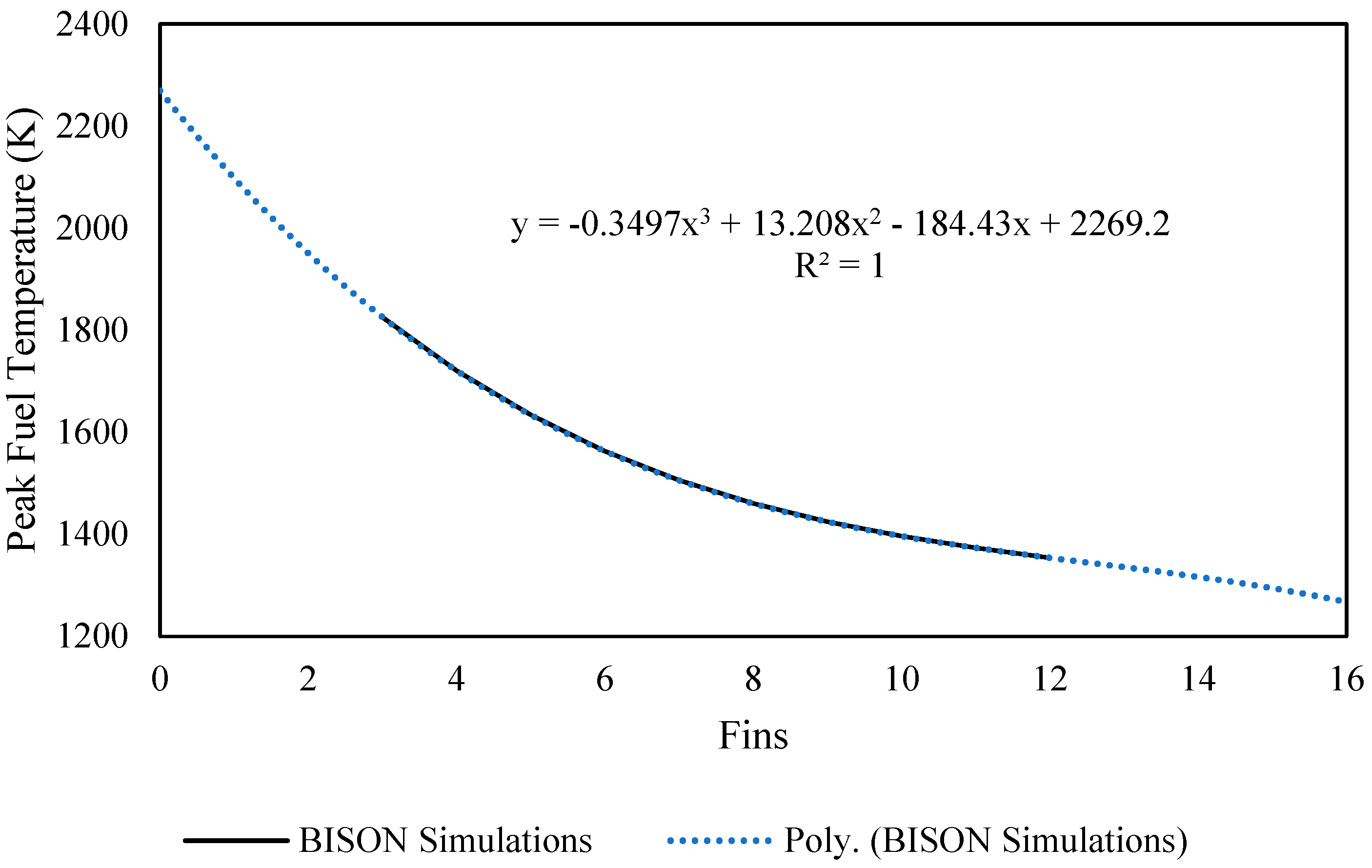 Energies 16 02785 g007