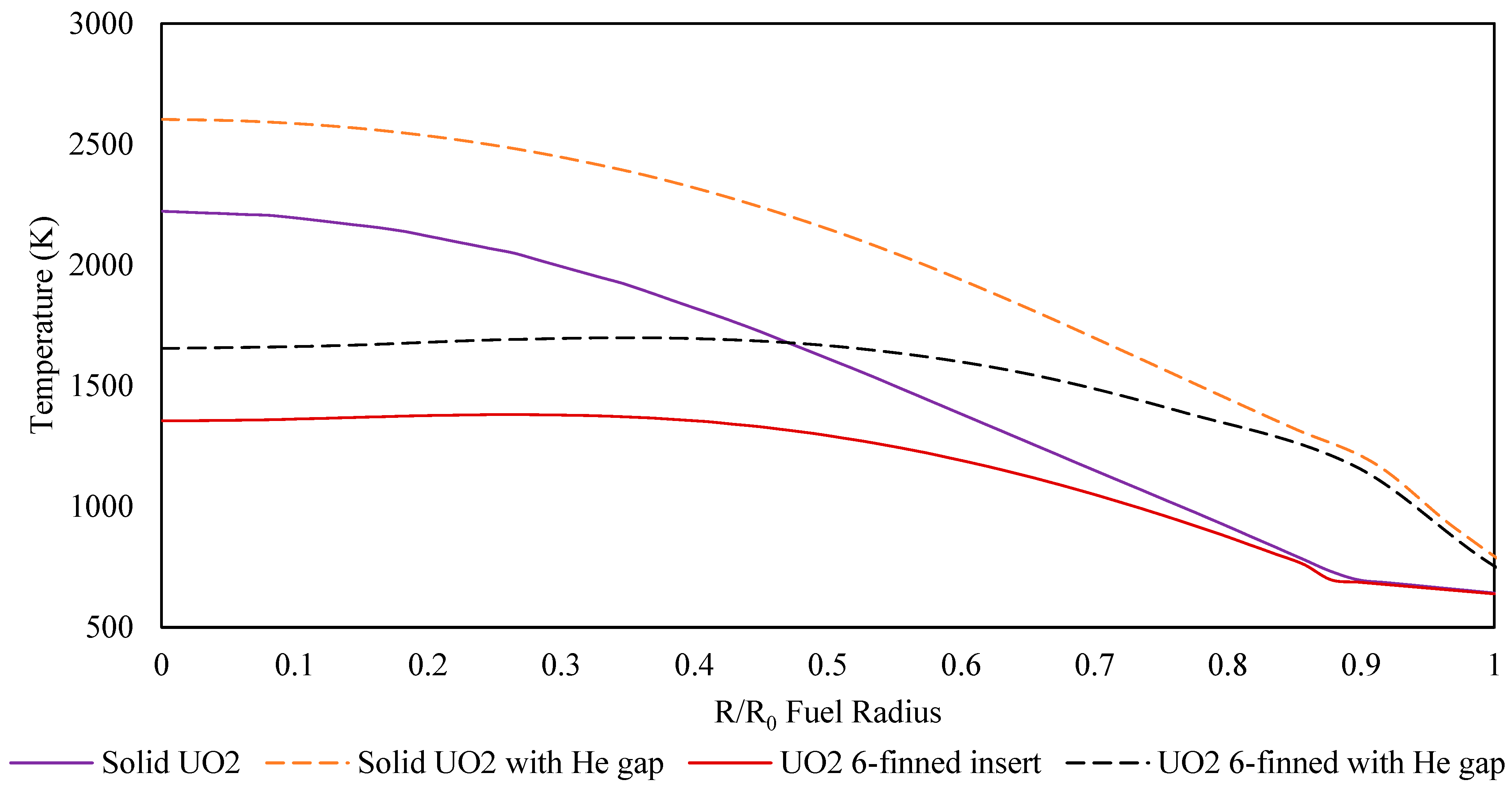 Energies 16 02785 g009
