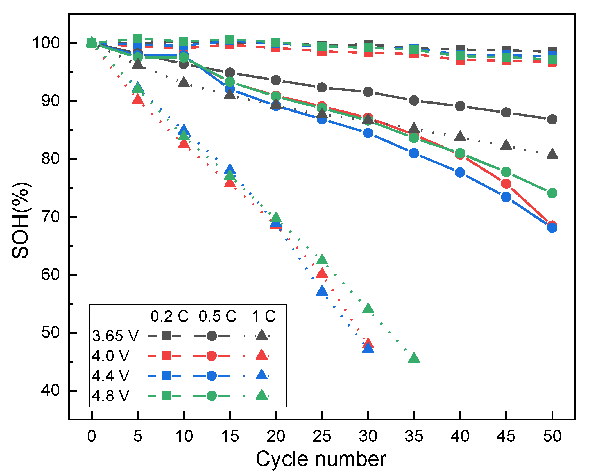 Energies 16 02786 g002