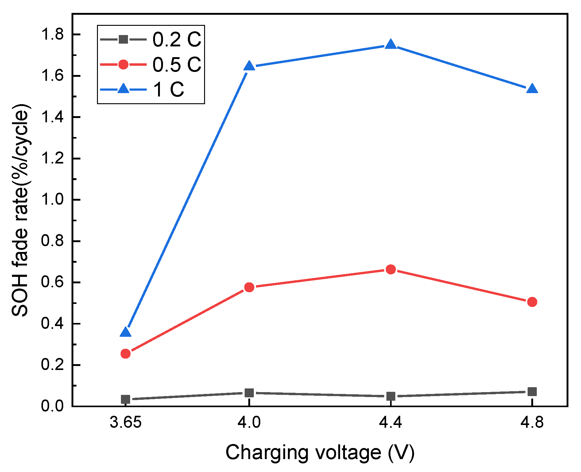 Energies 16 02786 g003