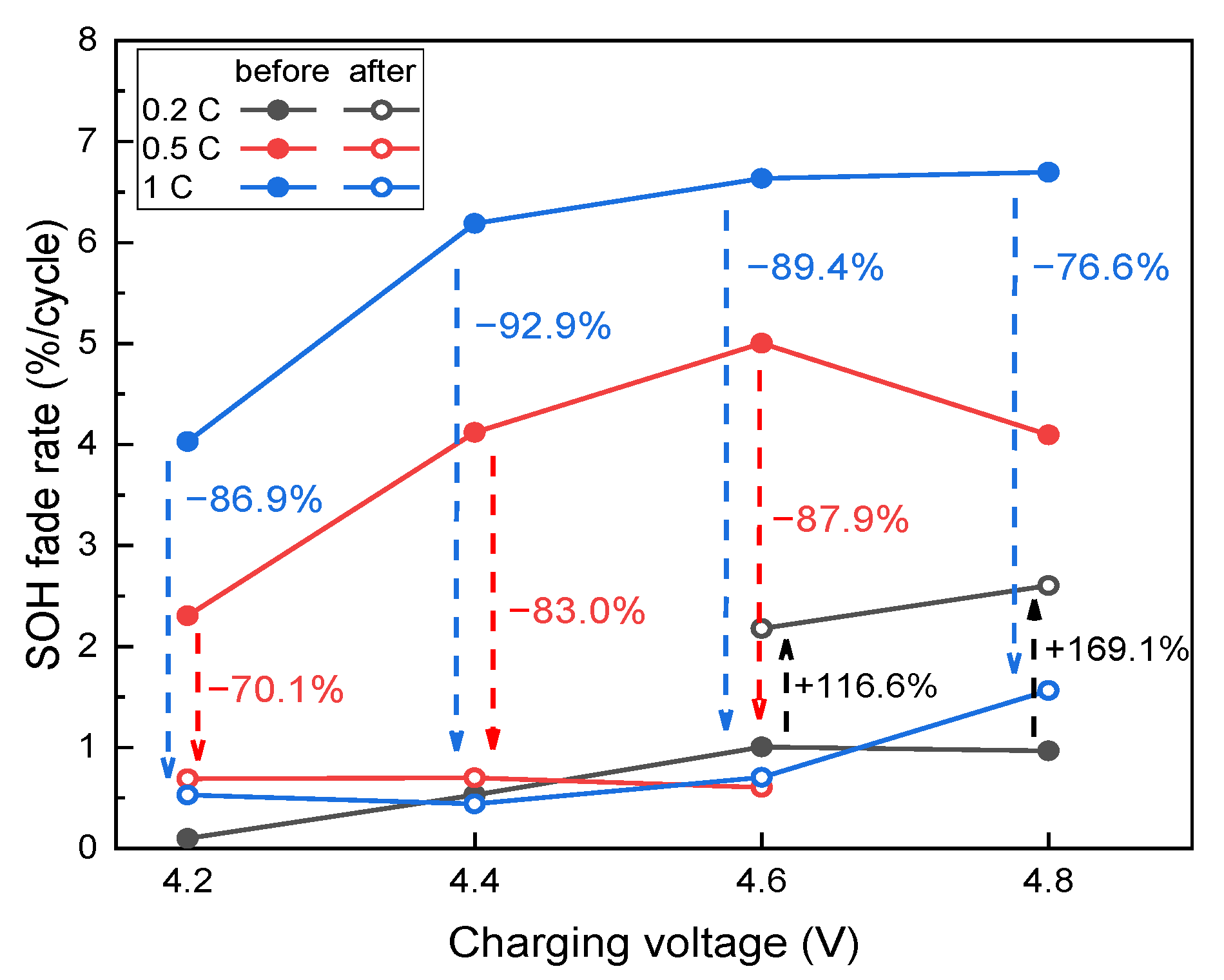 Energies 16 02786 g005