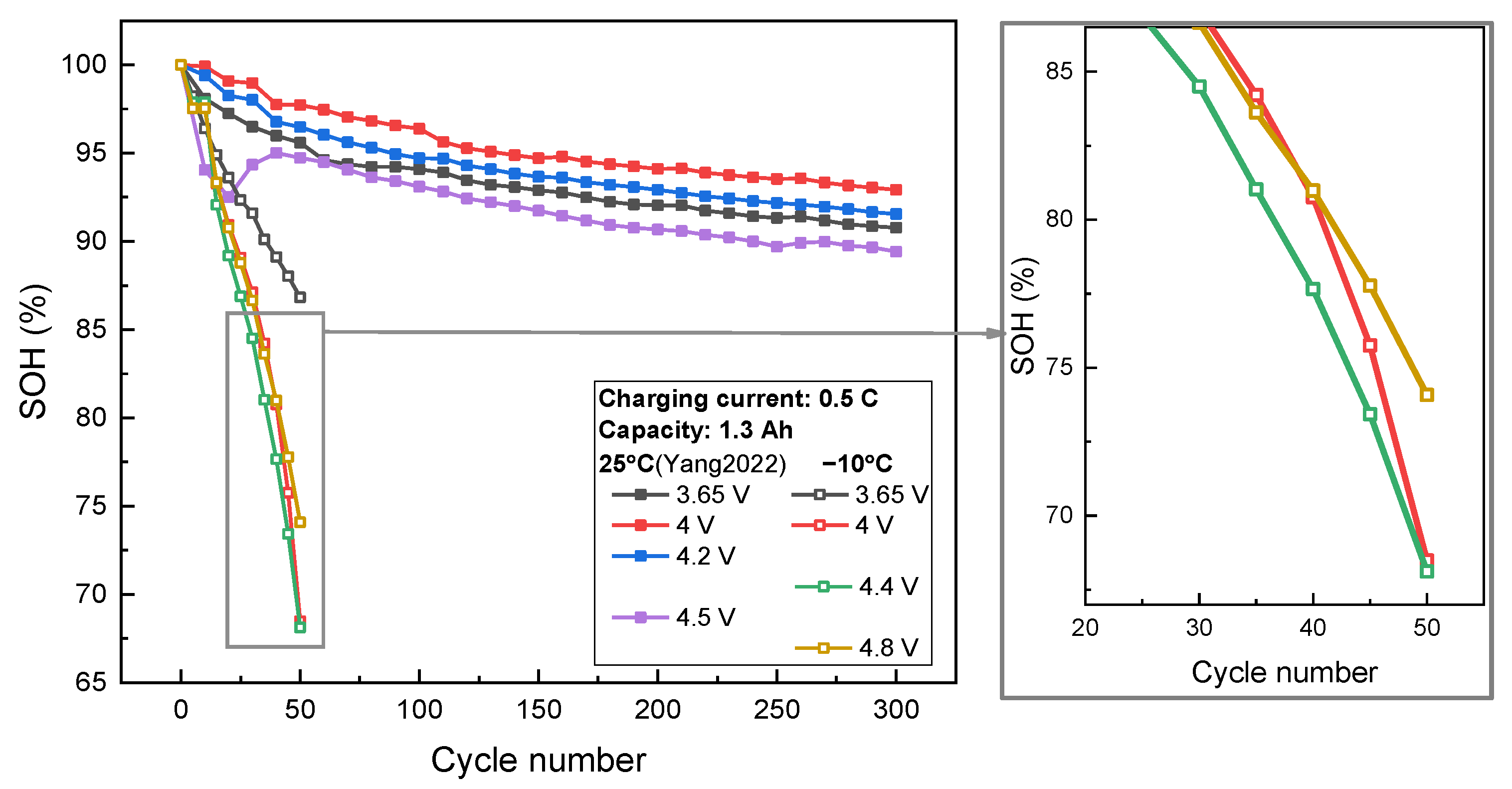 Energies 16 02786 g006