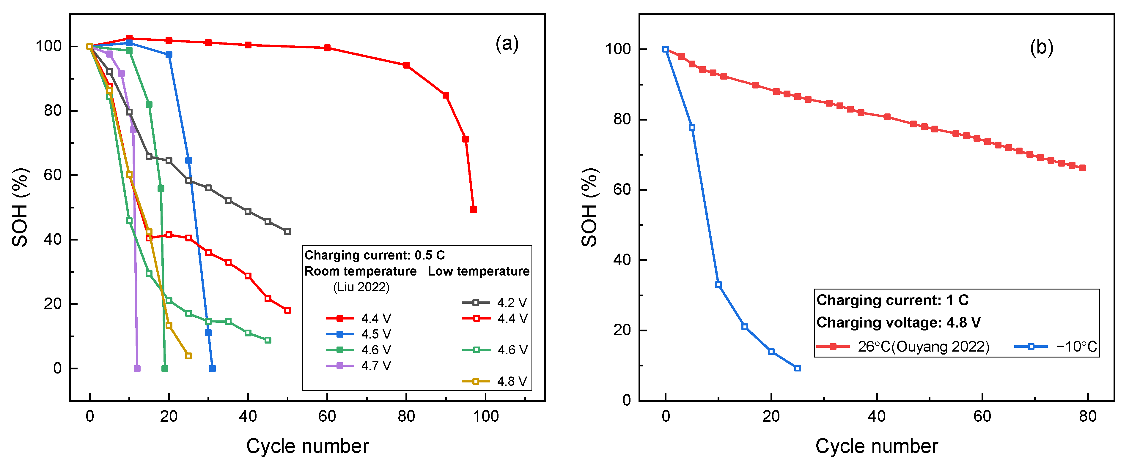 Energies 16 02786 g007