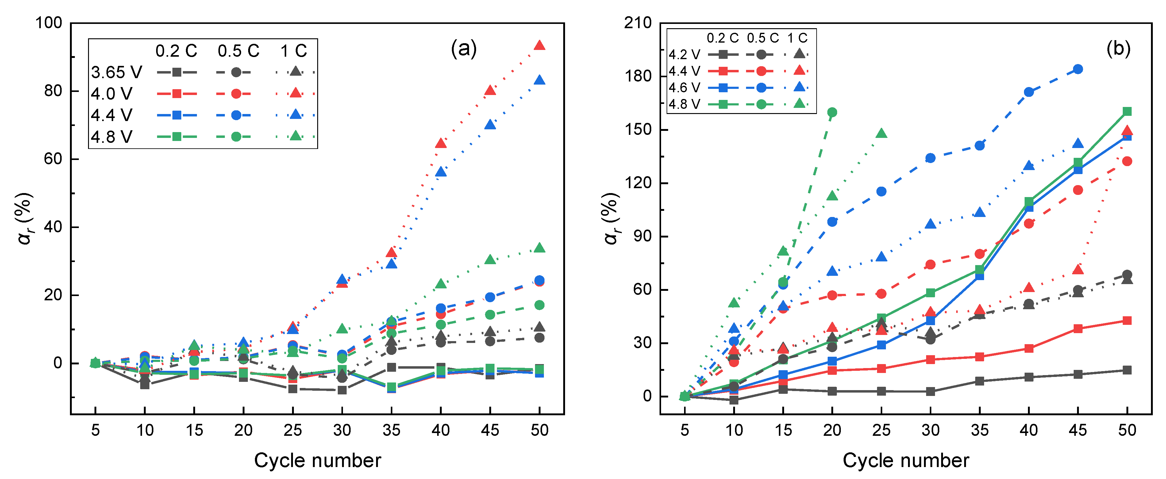Energies 16 02786 g008