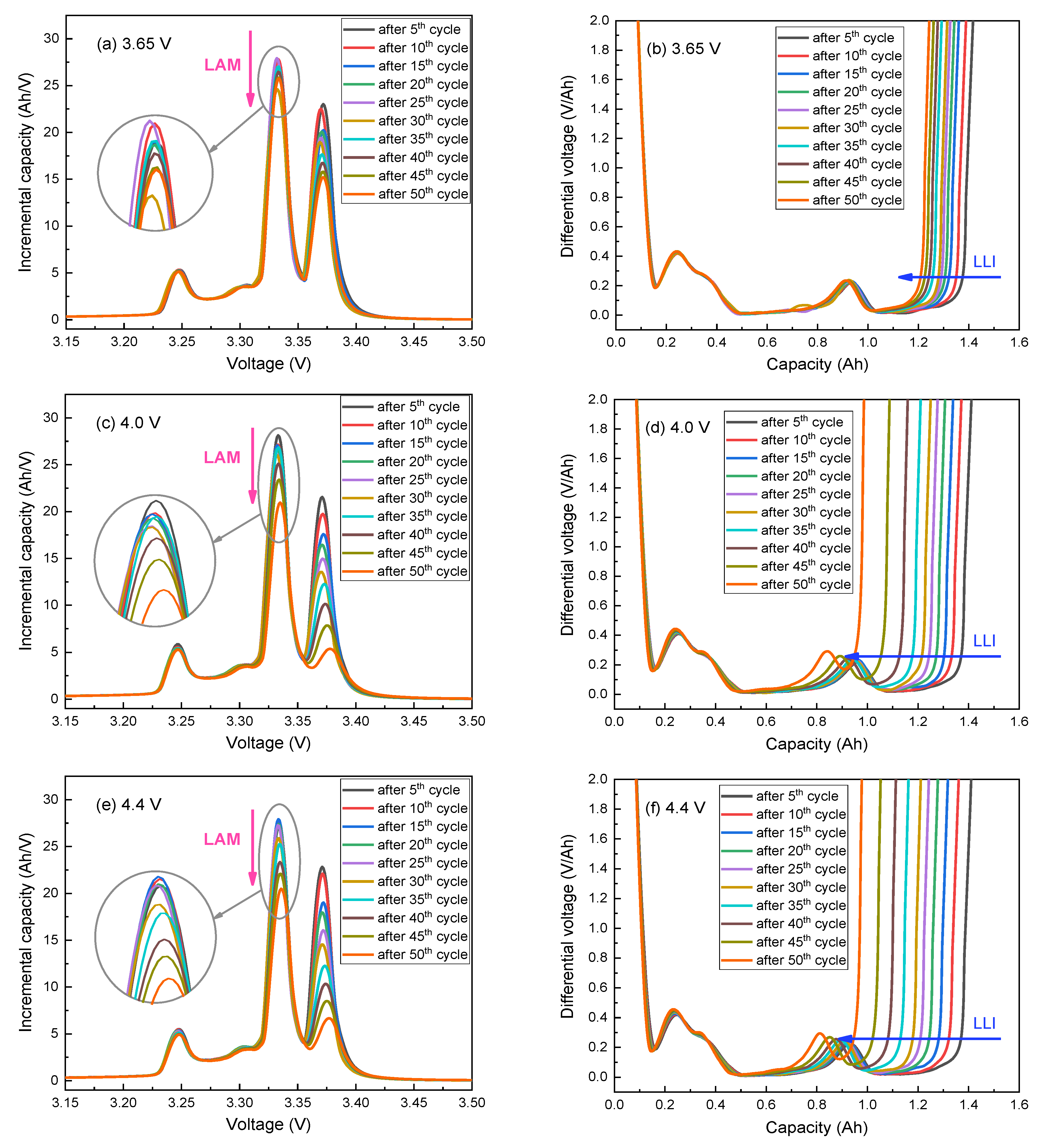 Energies 16 02786 g009a