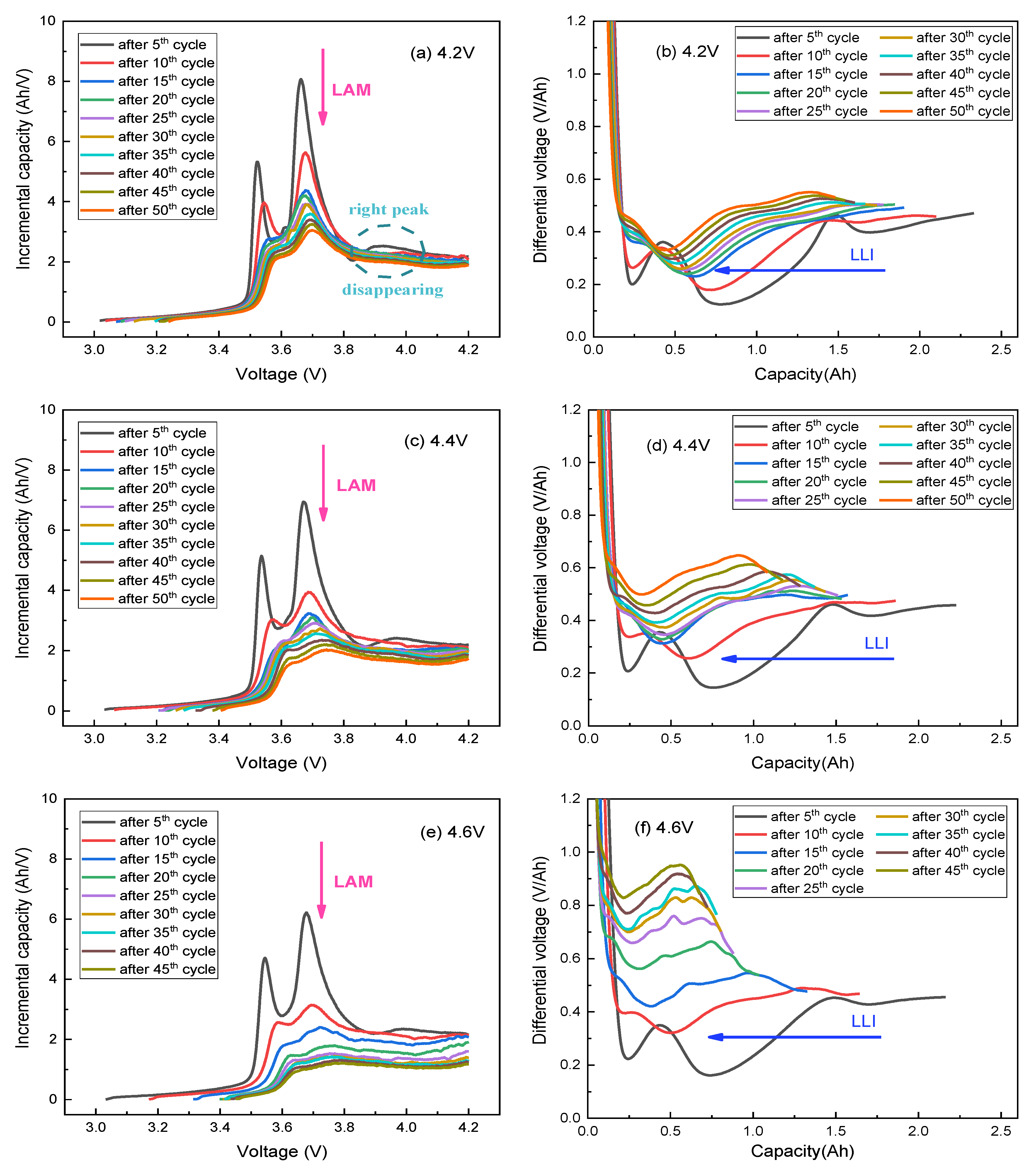 Energies 16 02786 g010a