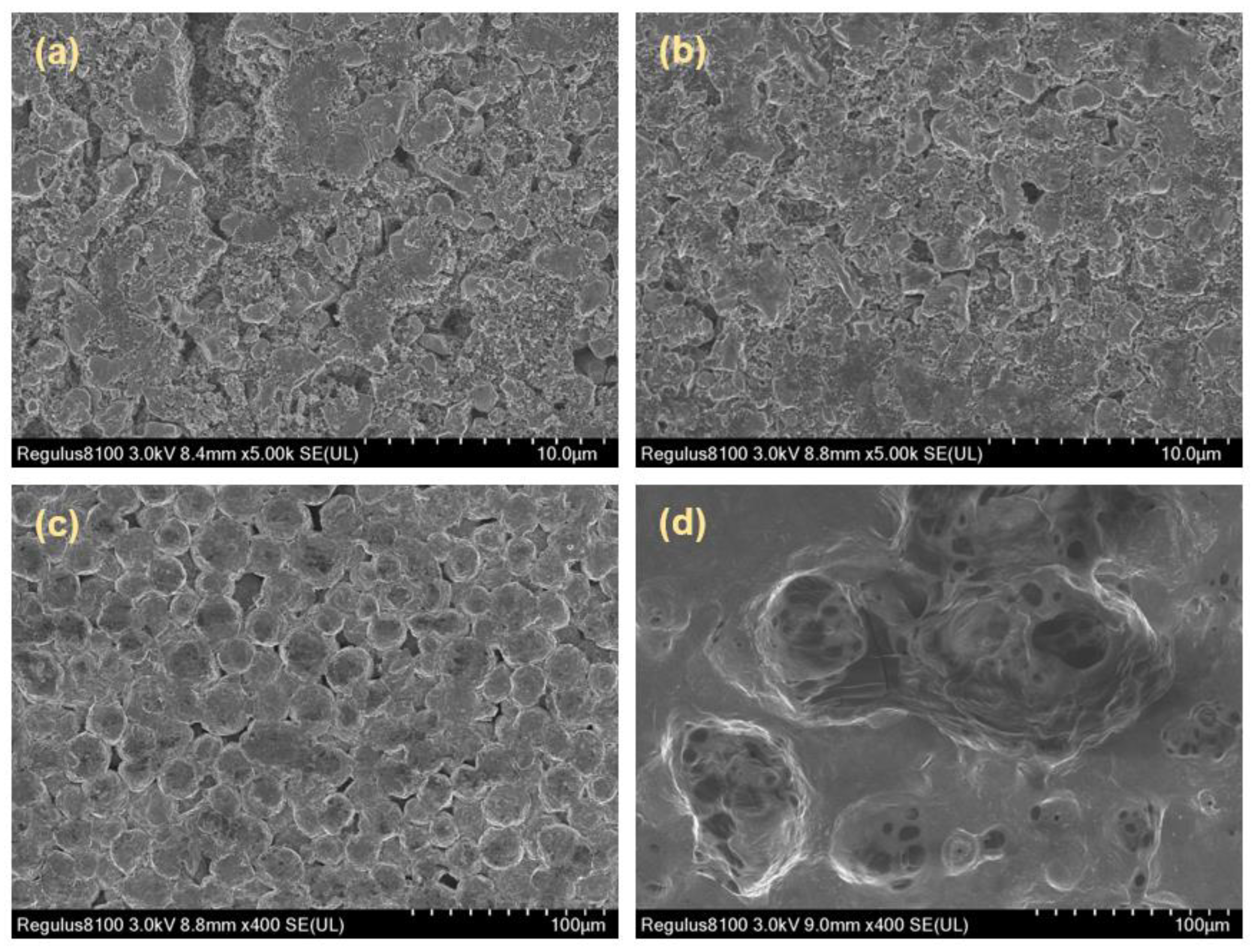 Energies 16 02786 g011