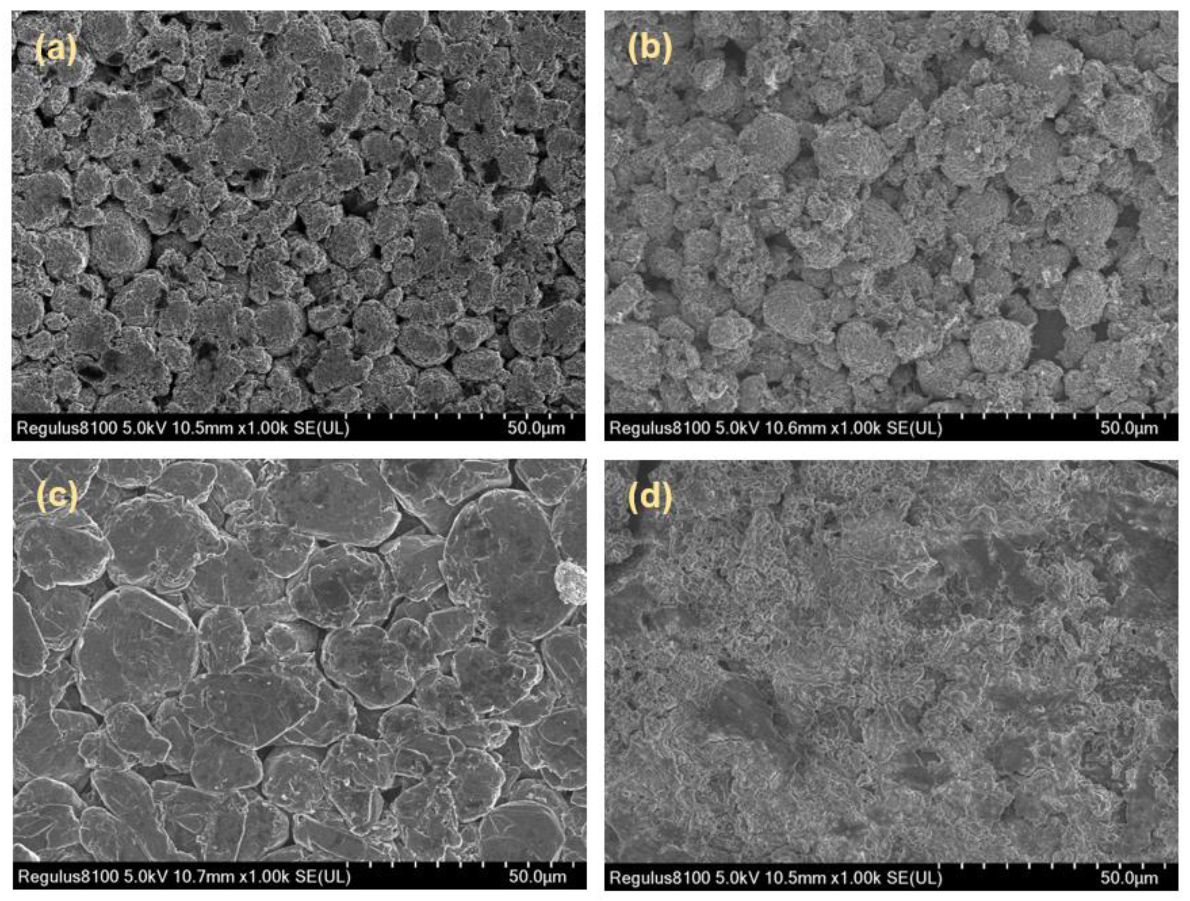 Energies 16 02786 g013