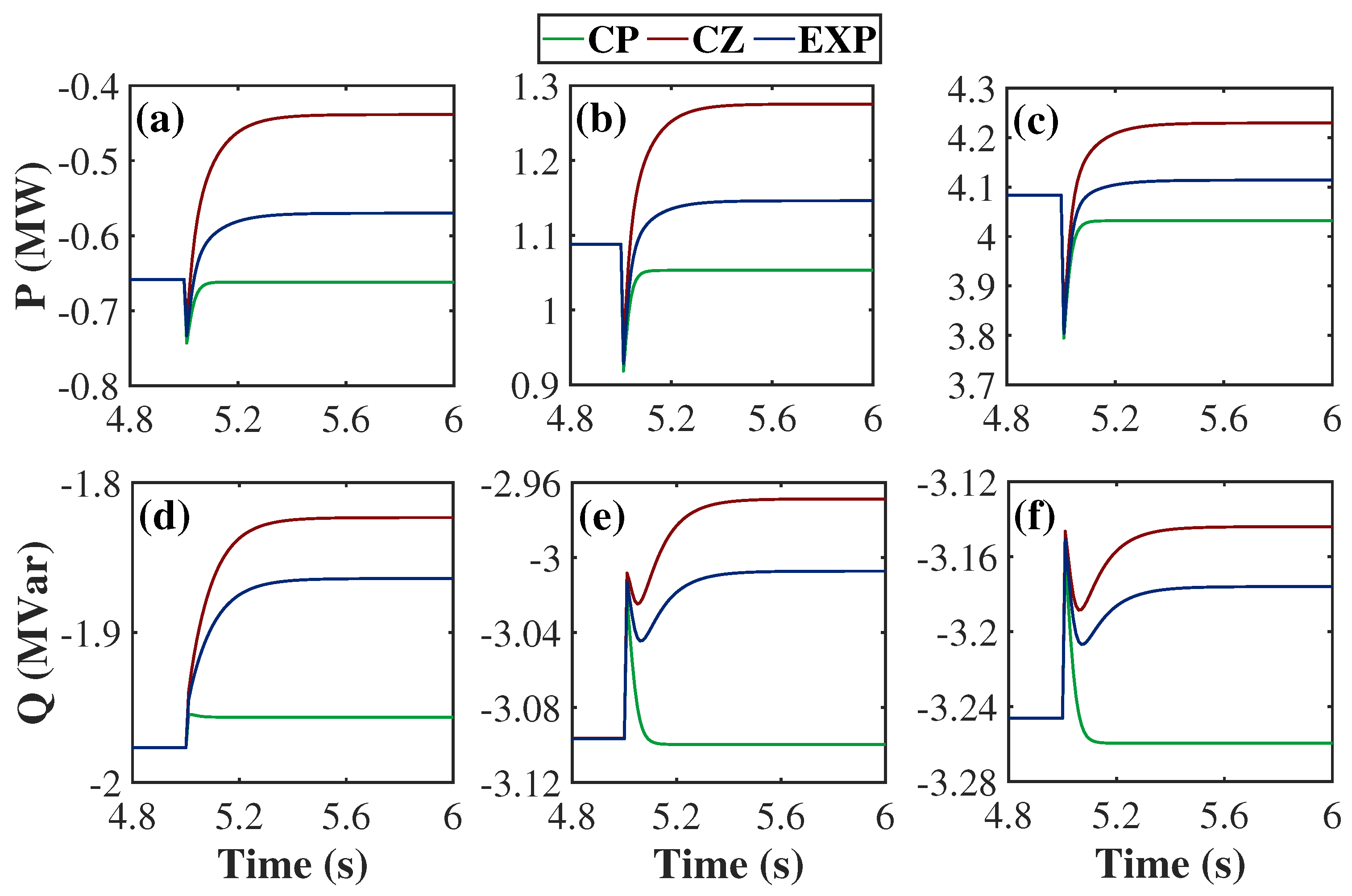 Energies 16 02787 g016 Energies 16 02787 g016
