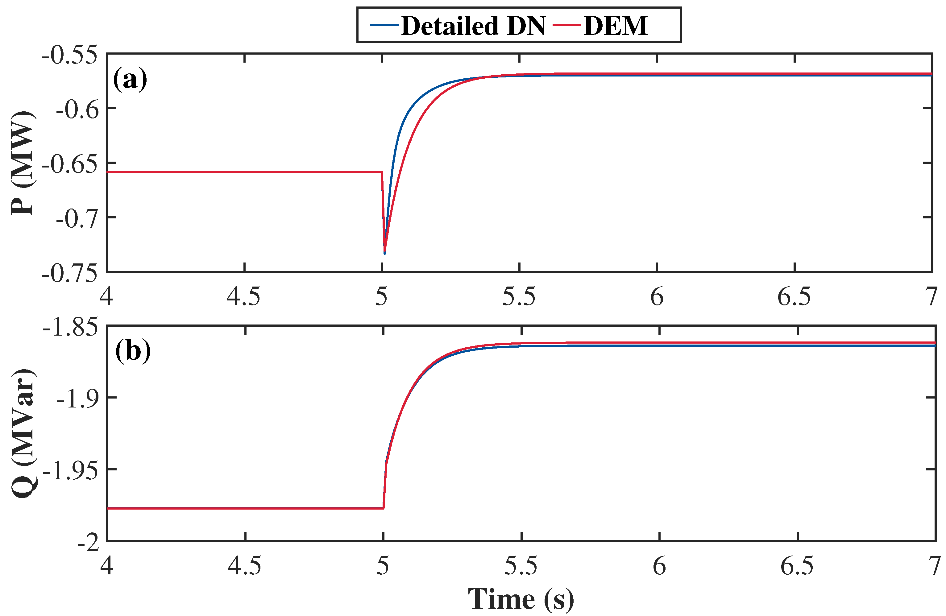 Energies 16 02787 g018 Energies 16 02787 g018