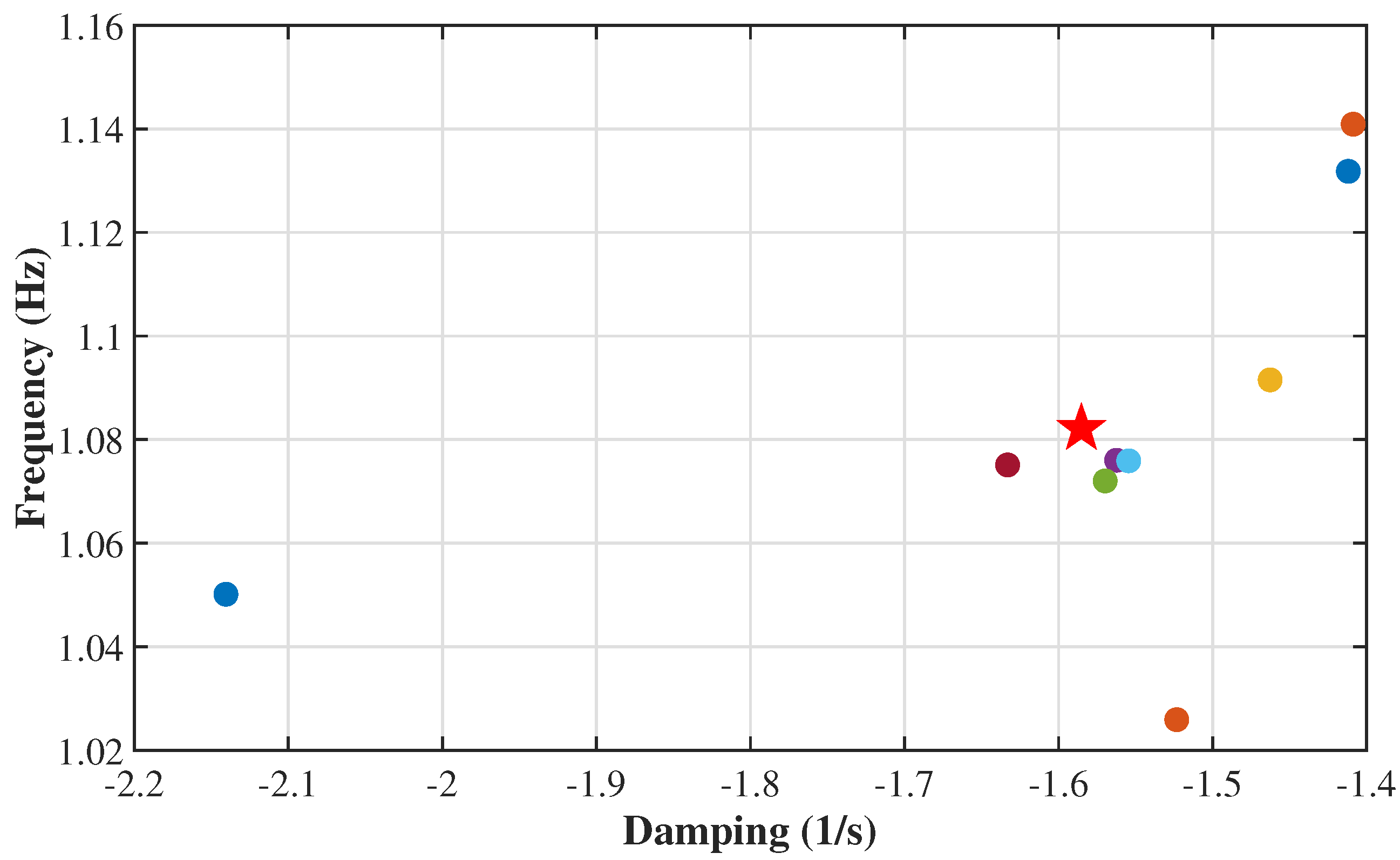 Energies 16 02787 g020 Energies 16 02787 g020
