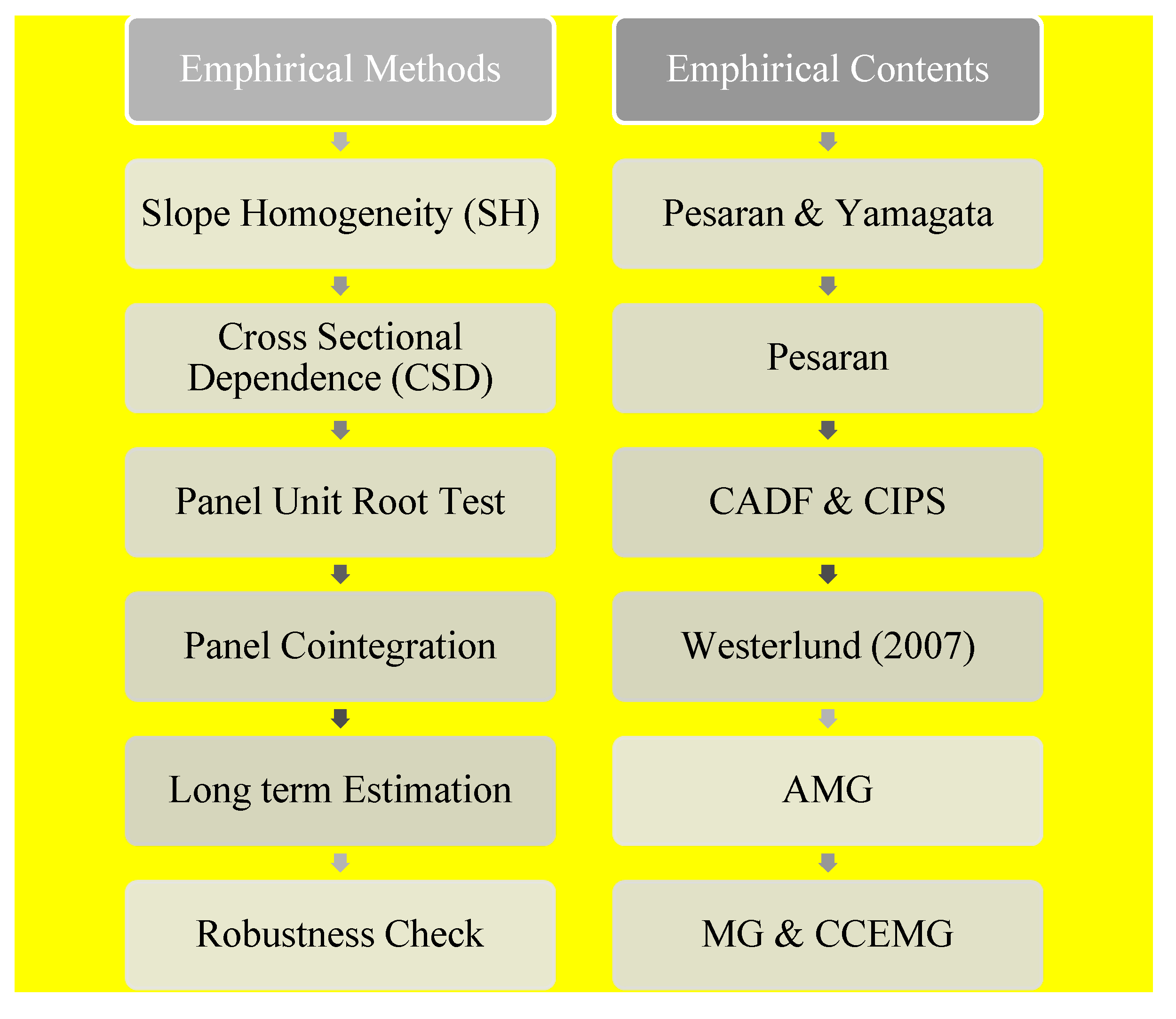 Energies 16 02789 g001