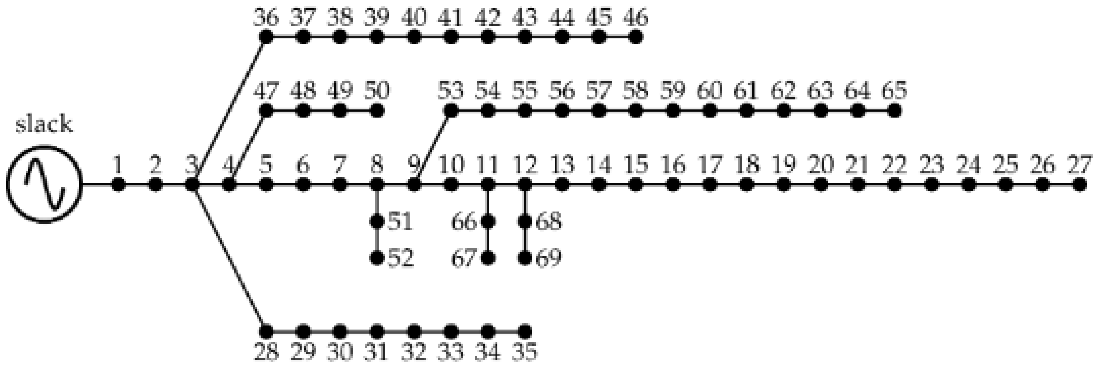 Energies 16 02790 g003