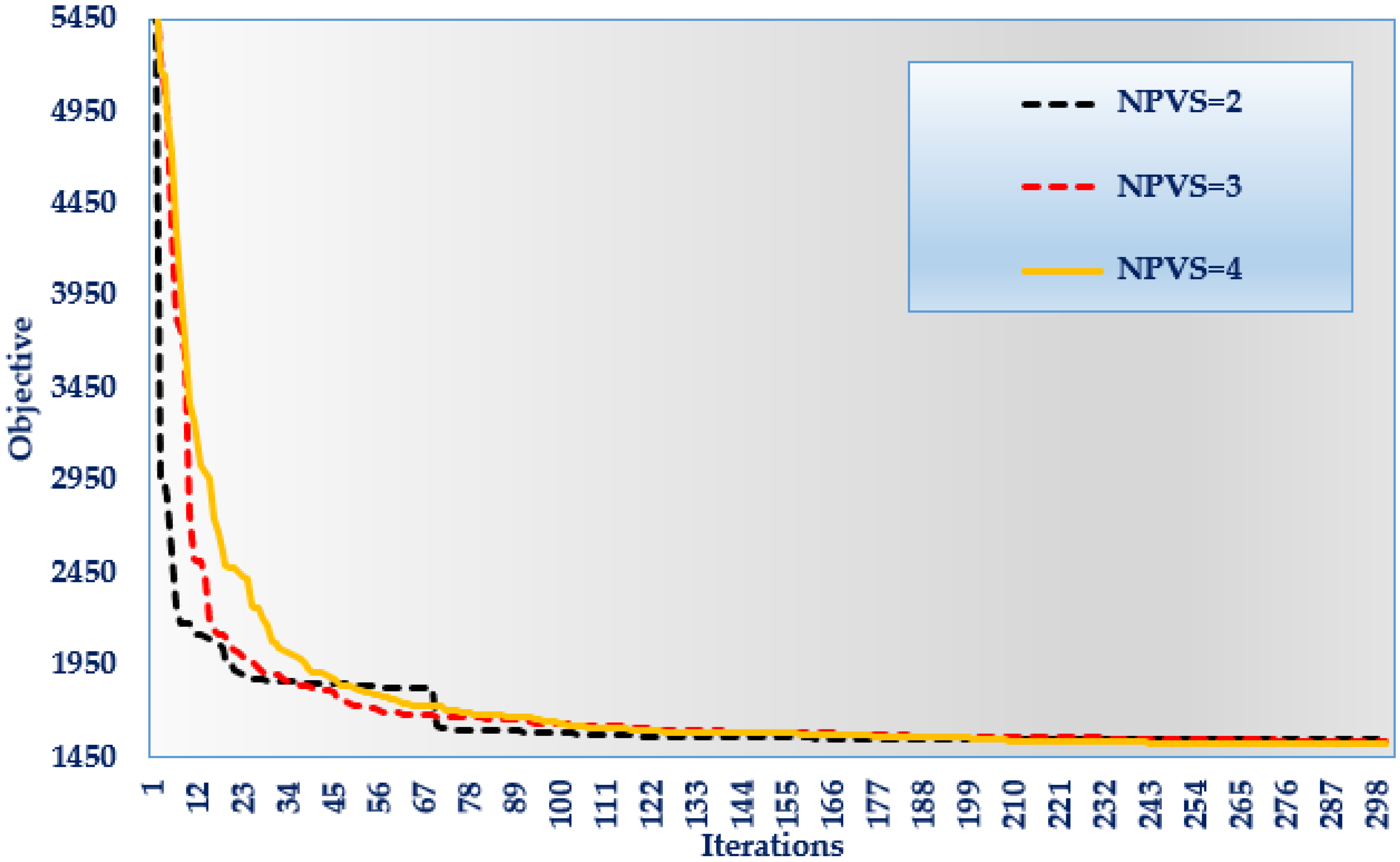 Energies 16 02790 g008