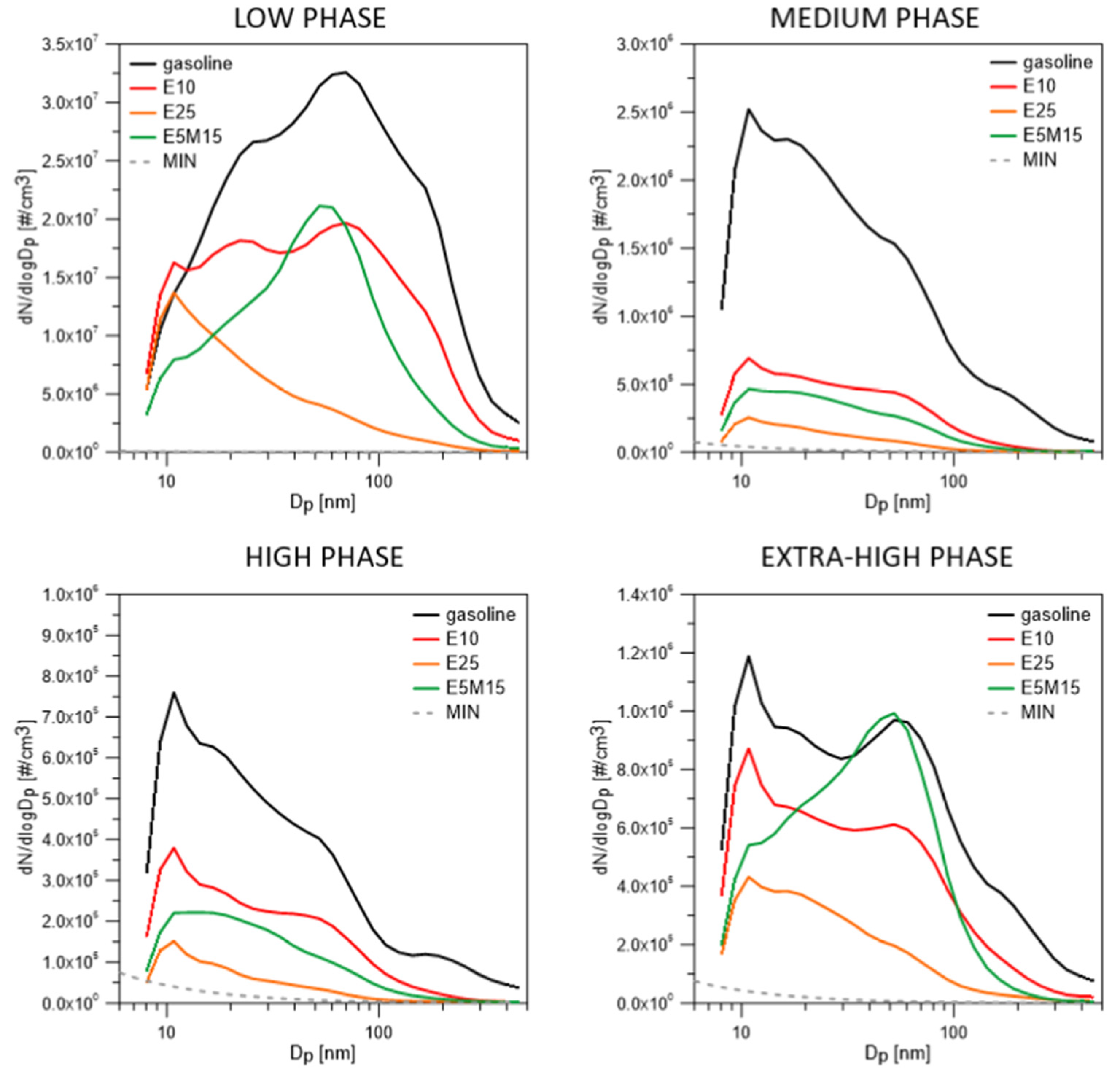 Energies 16 02791 g009
