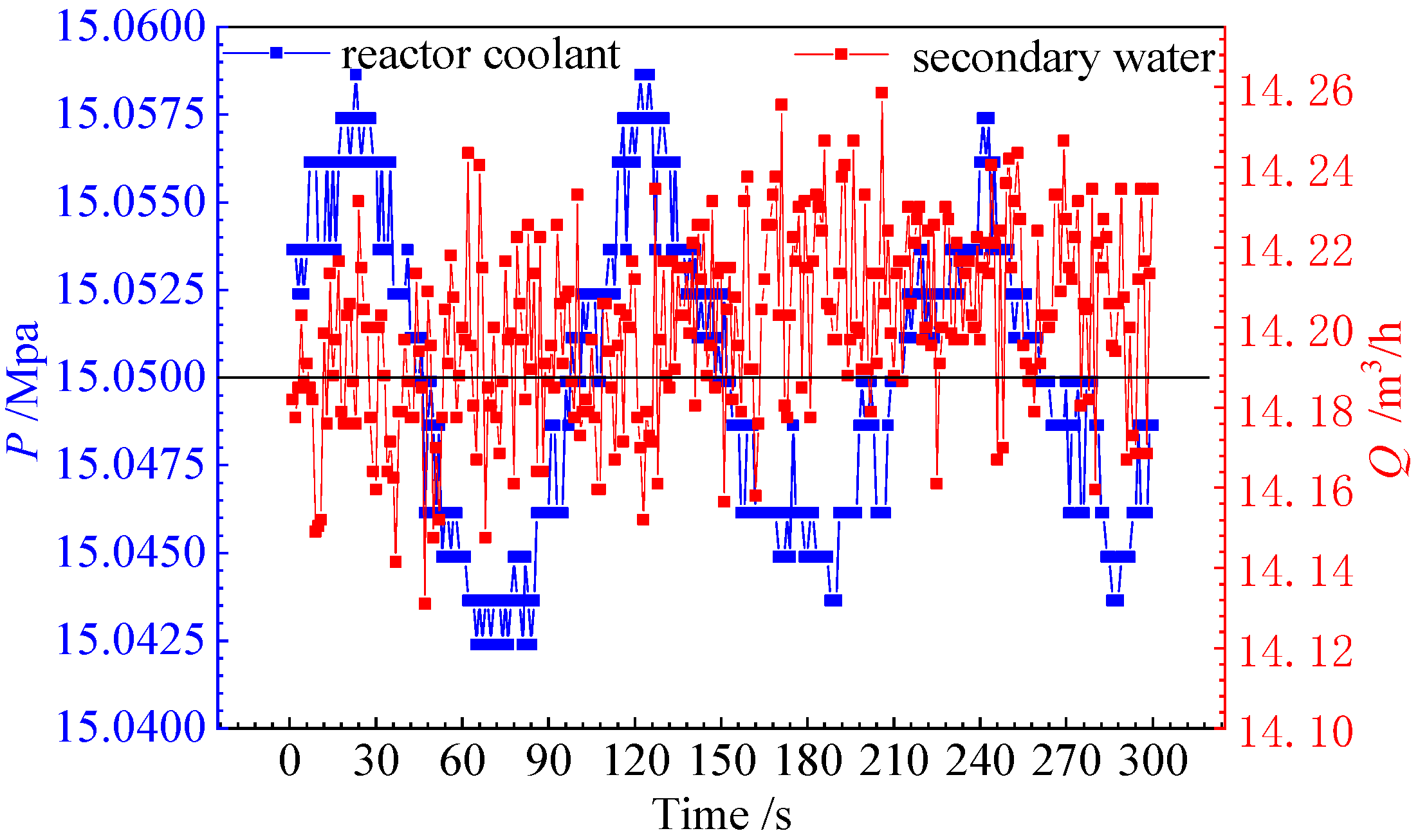 Energies 16 02792 g005 Energies 16 02792 g005