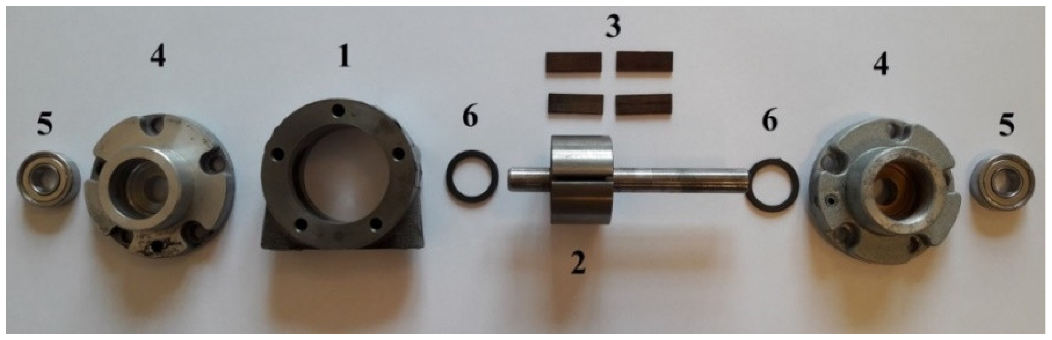 Energies 16 02794 g001 Energies 16 02794 g001