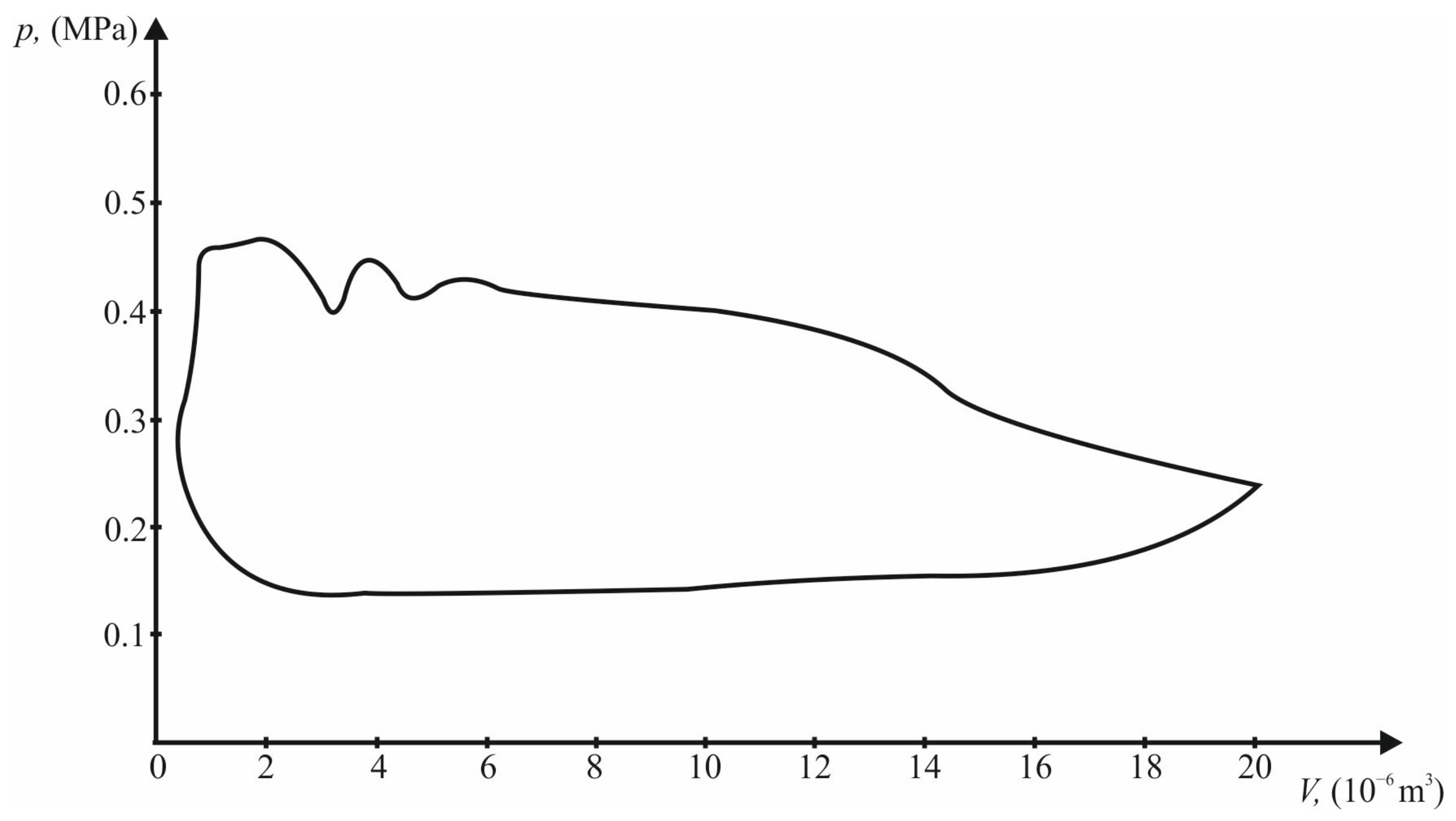 Energies 16 02794 g004 Energies 16 02794 g004