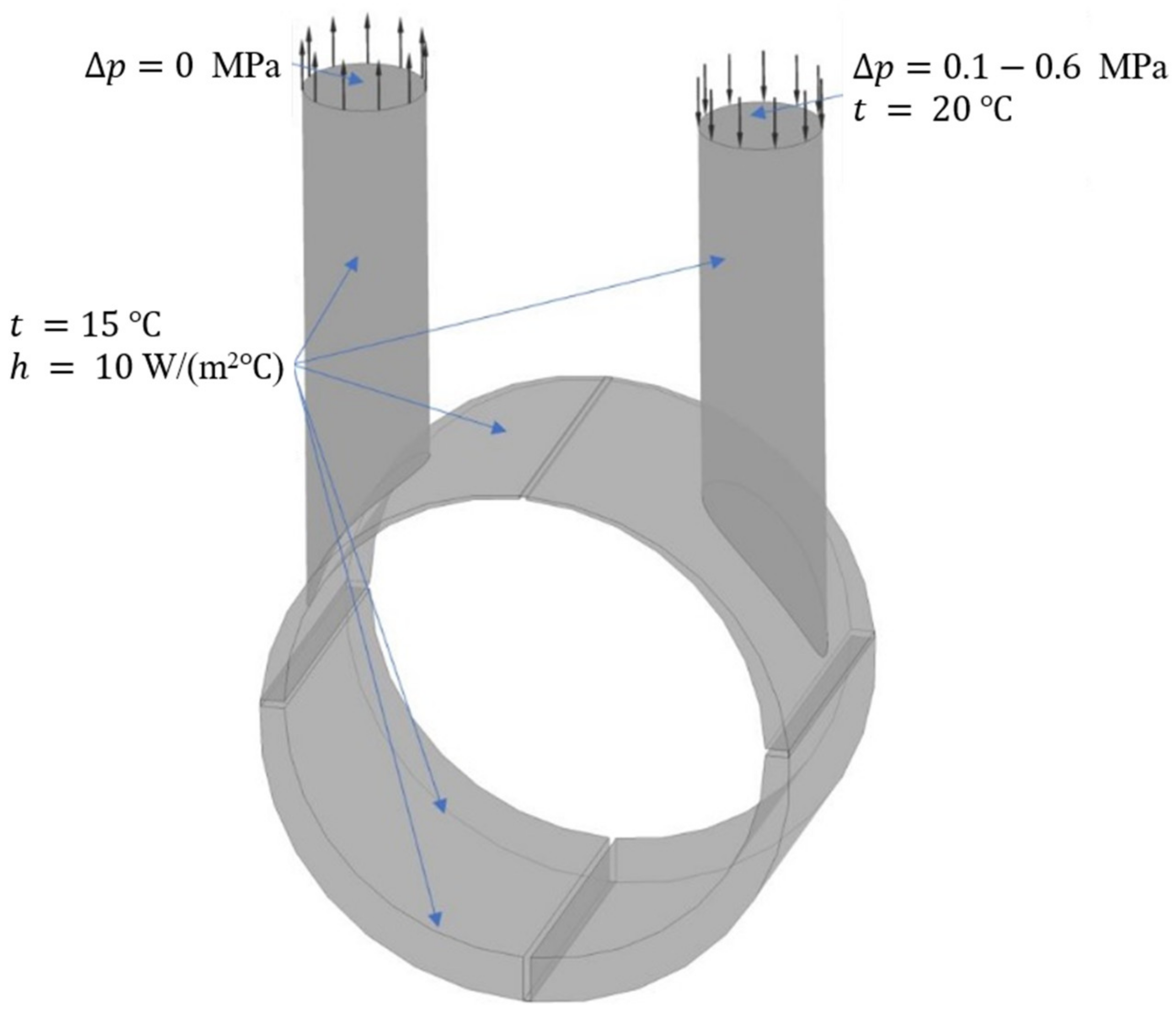 Energies 16 02794 g006 Energies 16 02794 g006