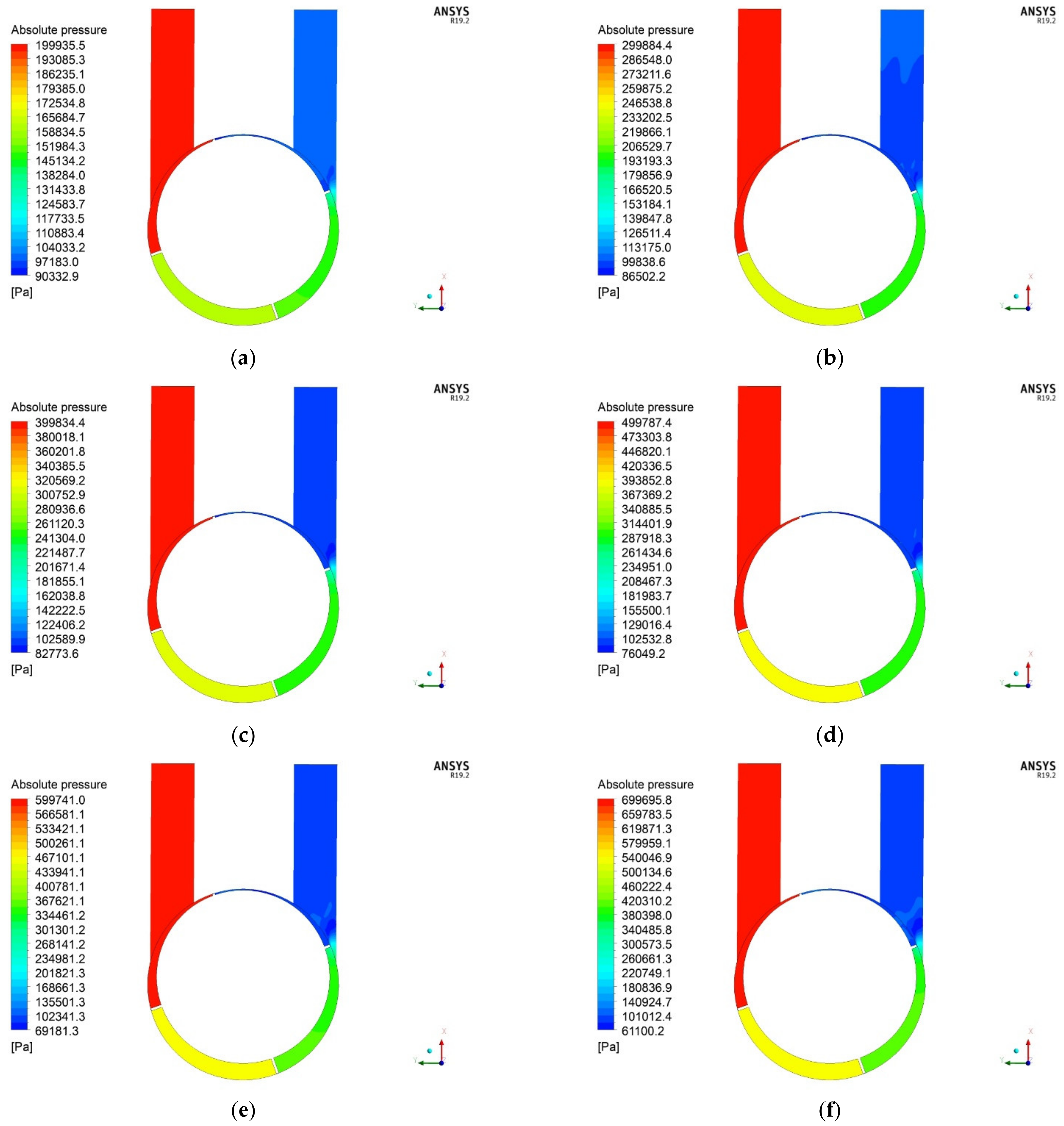 Energies 16 02794 g010 Energies 16 02794 g010