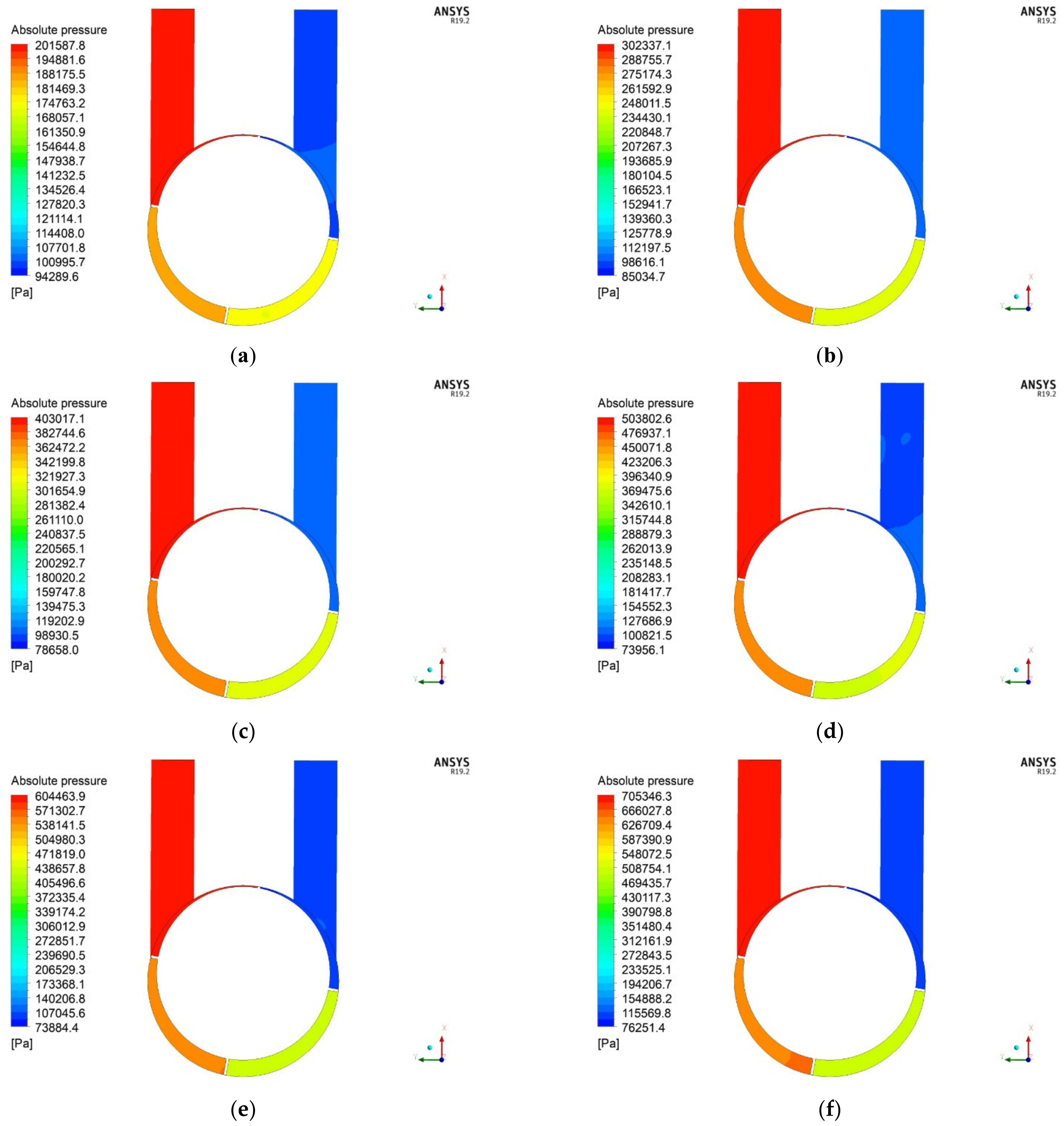 Energies 16 02794 g013 Energies 16 02794 g013