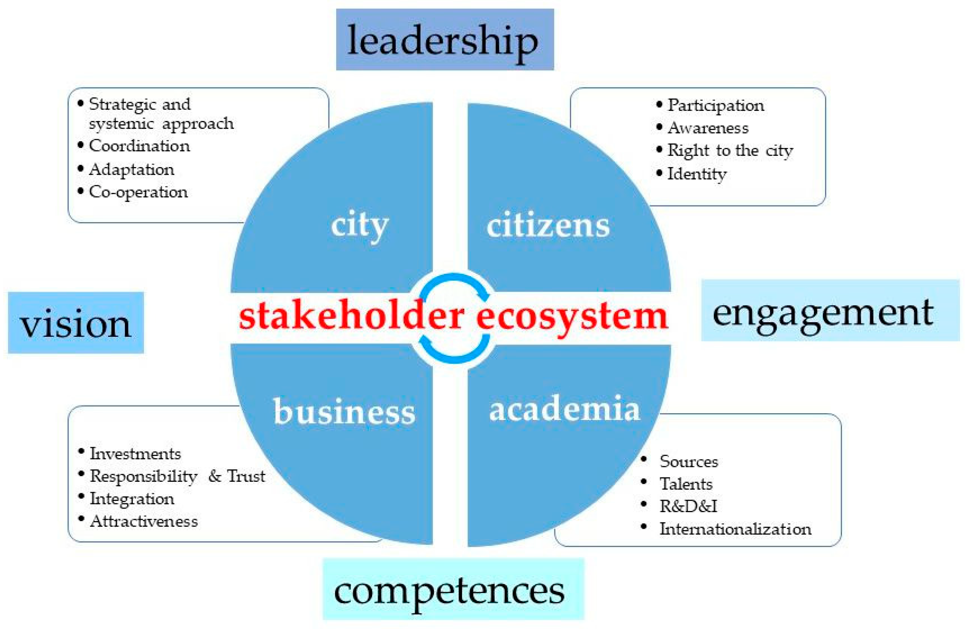 Energies 16 02795 g004