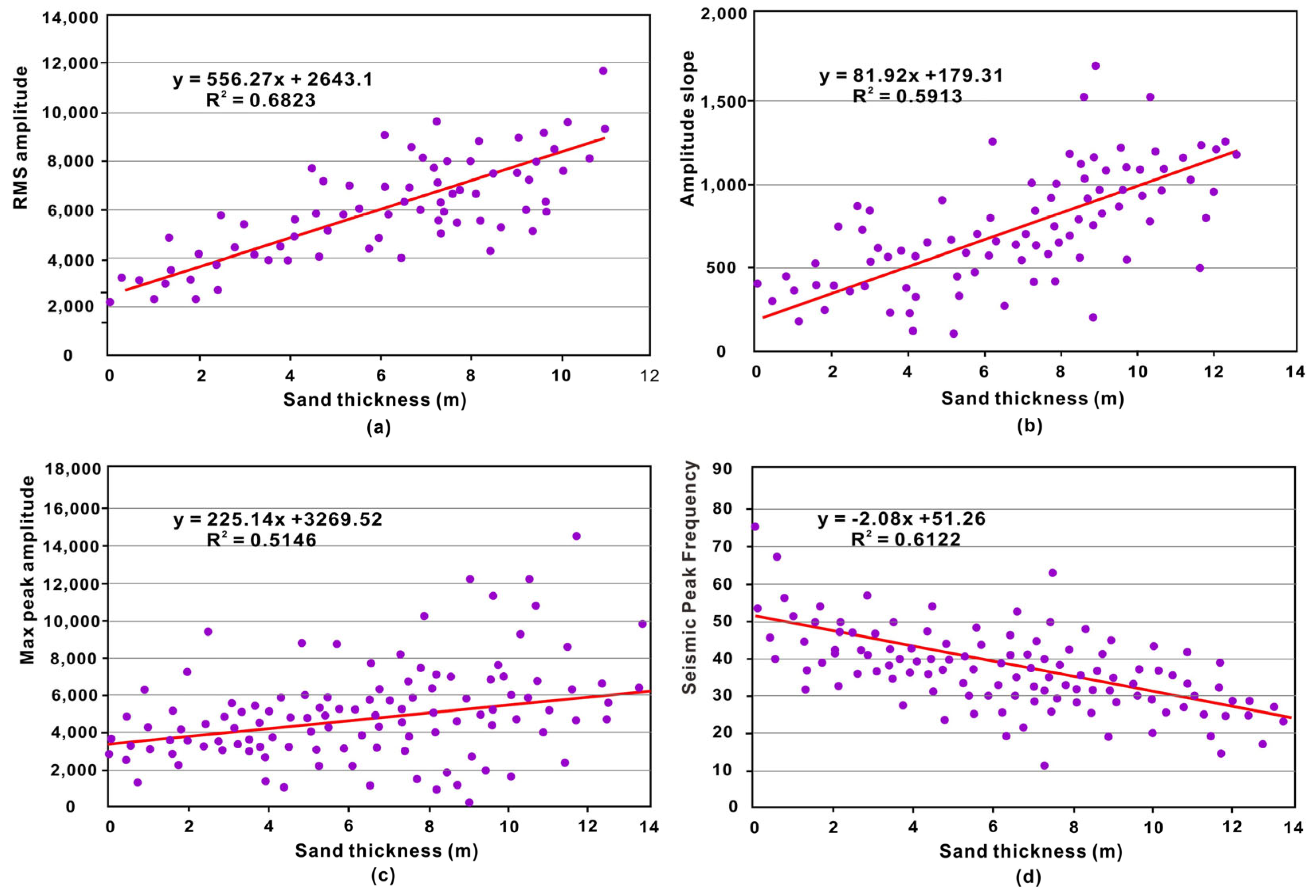 Energies 16 02796 g007