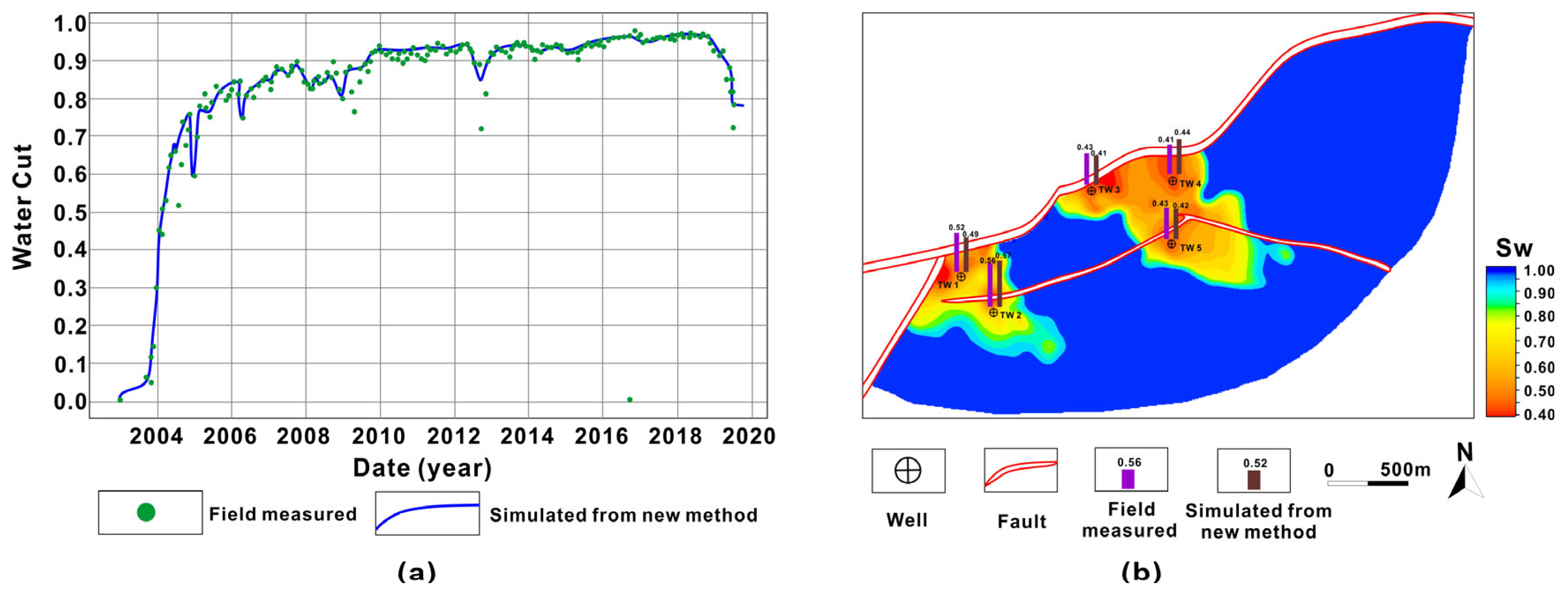 Energies 16 02796 g014