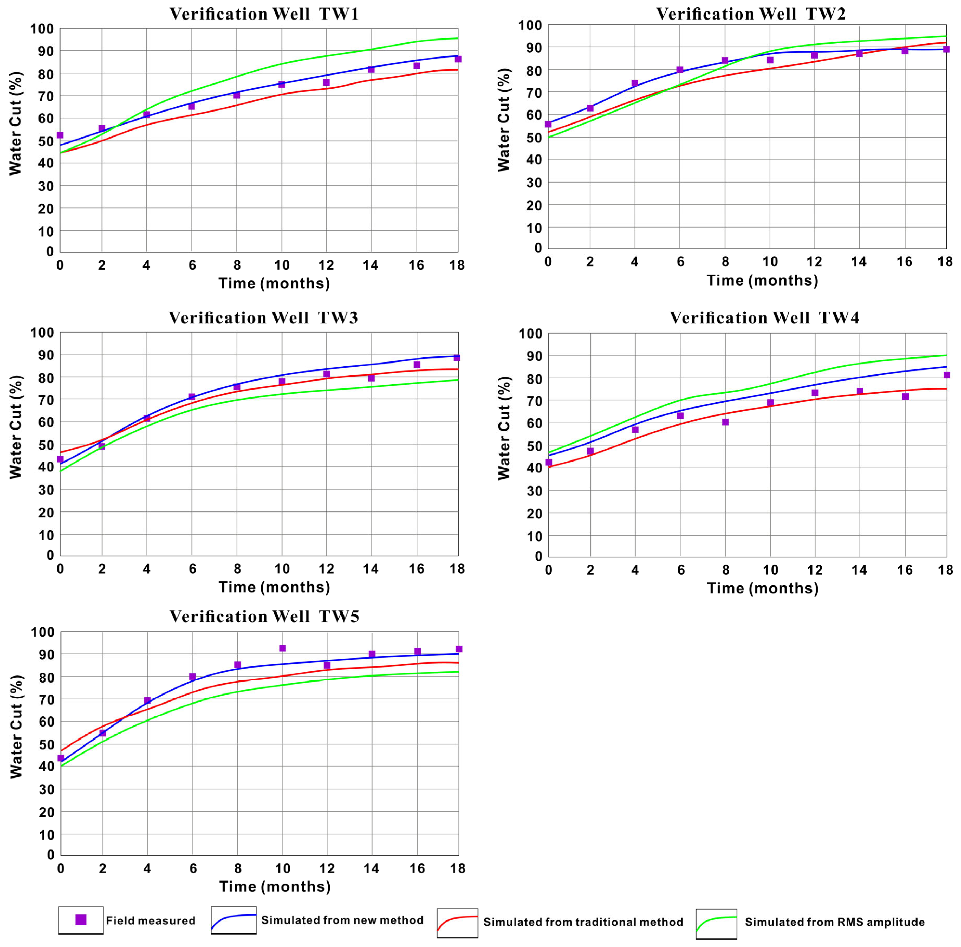Energies 16 02796 g017