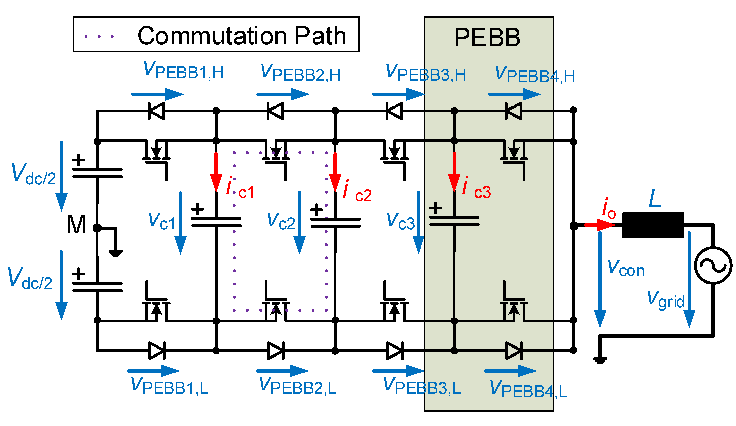 Energies 16 02797 g001