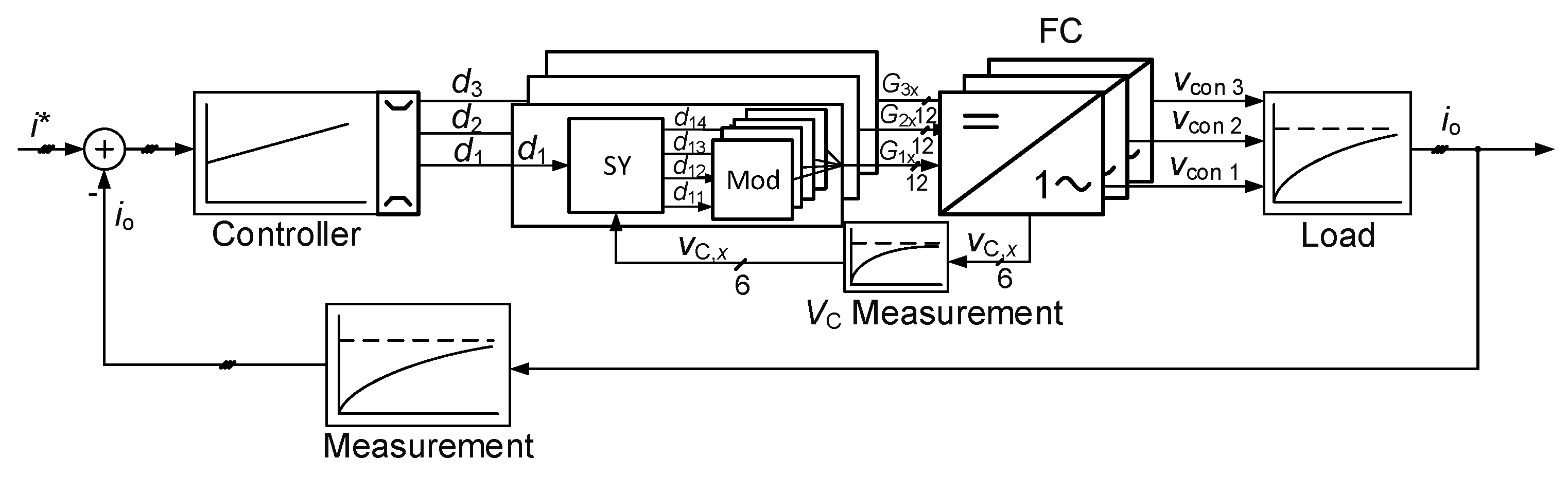 Energies 16 02797 g004