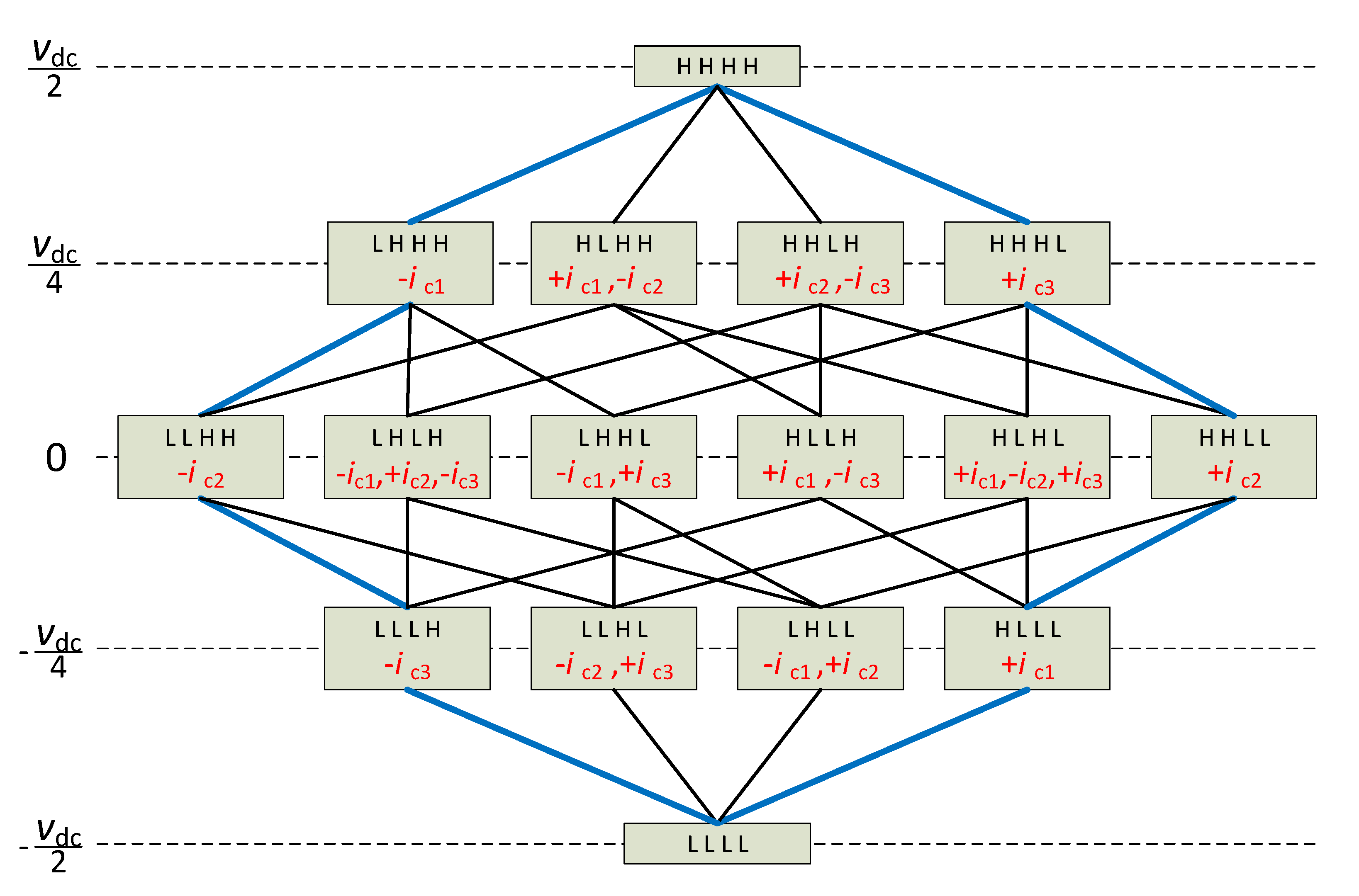 Energies 16 02797 g006