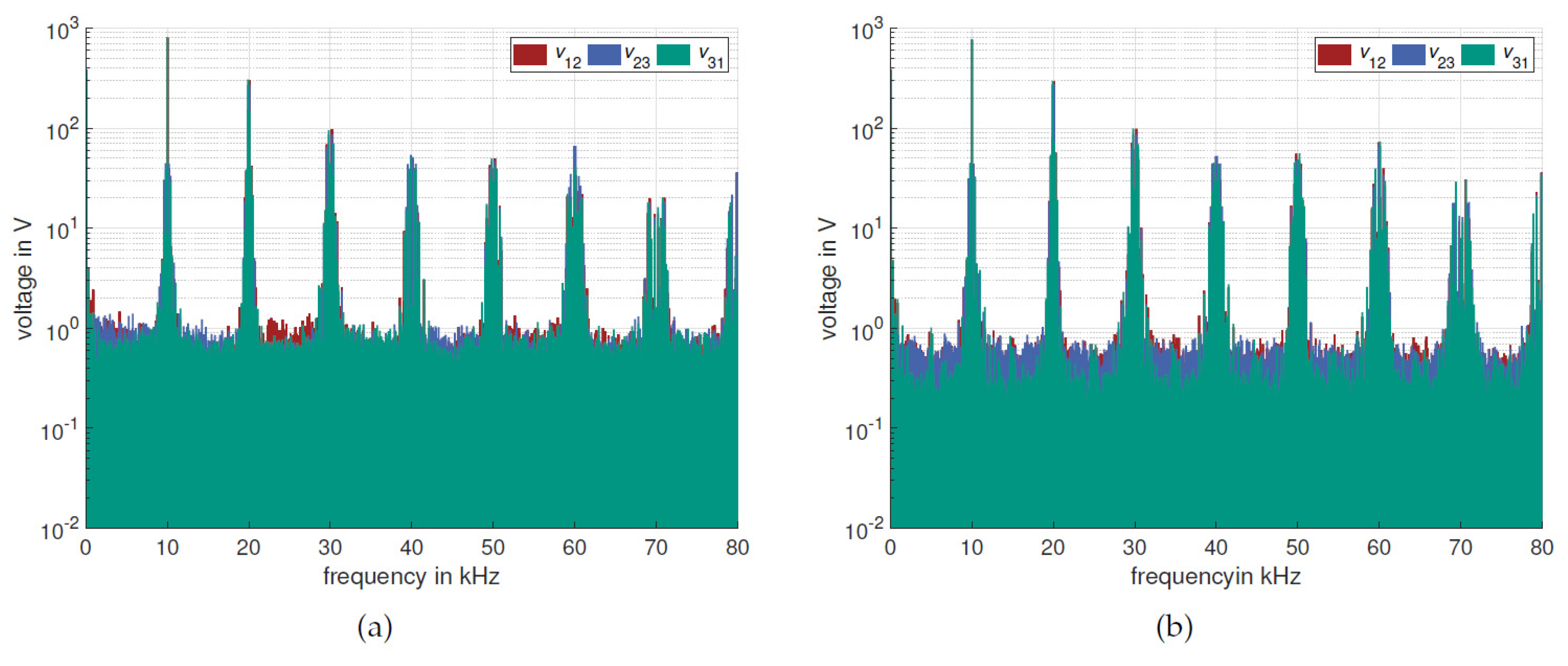 Energies 16 02797 g012