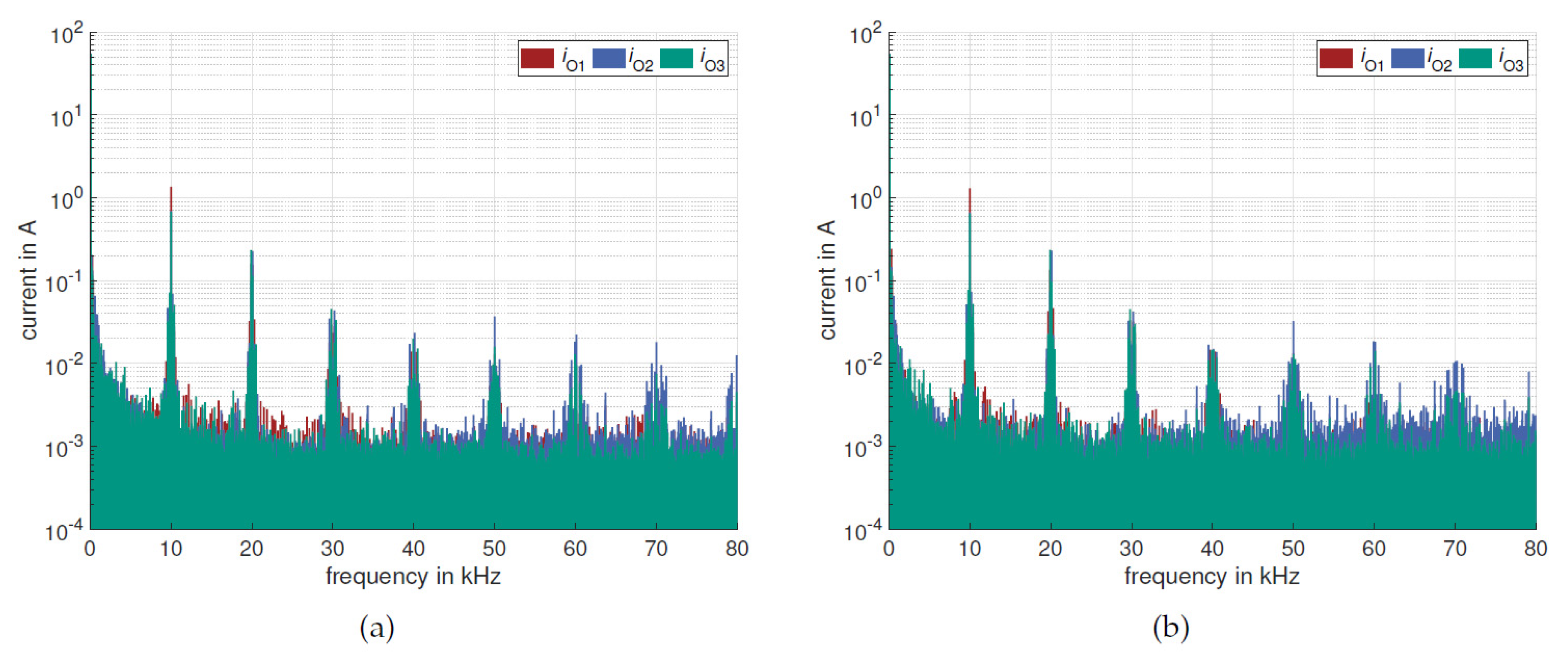 Energies 16 02797 g013