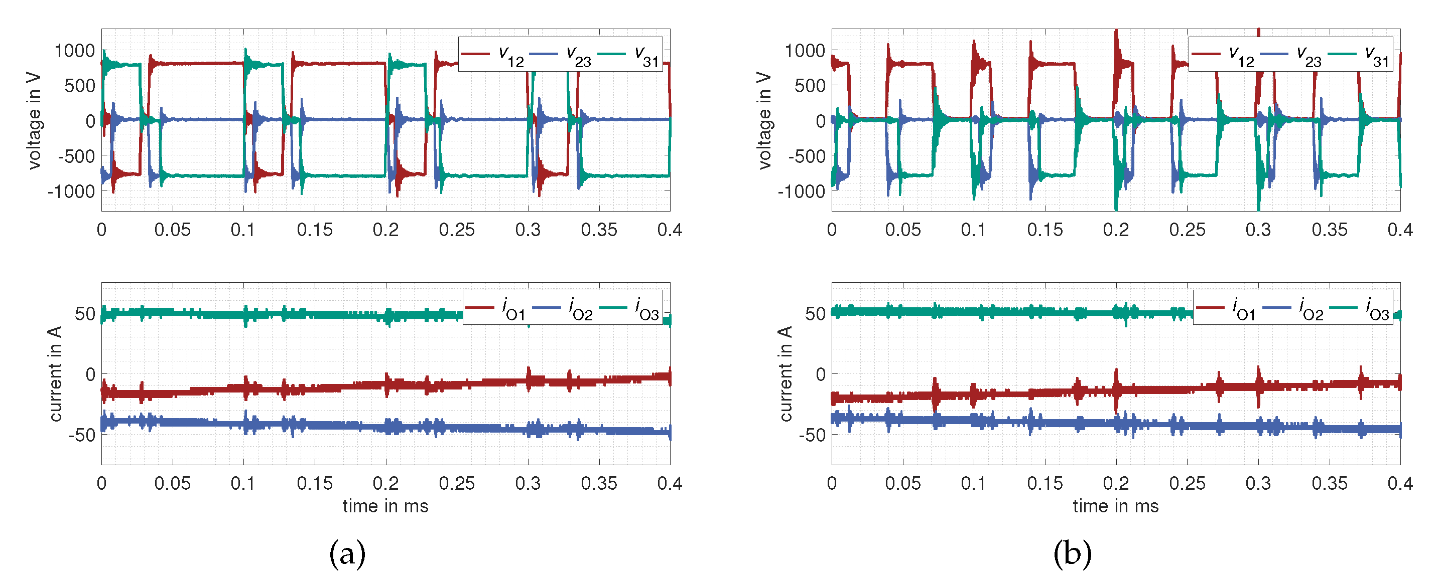 Energies 16 02797 g014