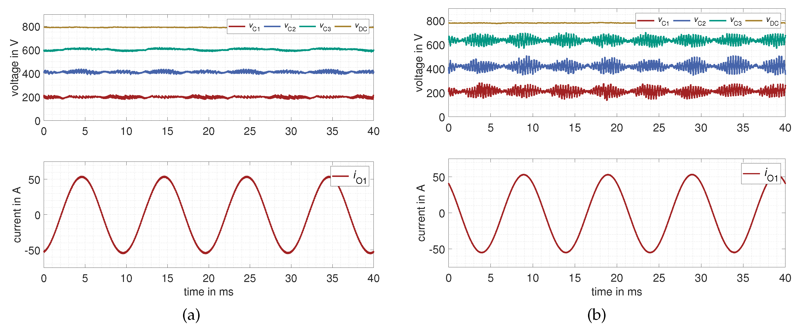 Energies 16 02797 g015