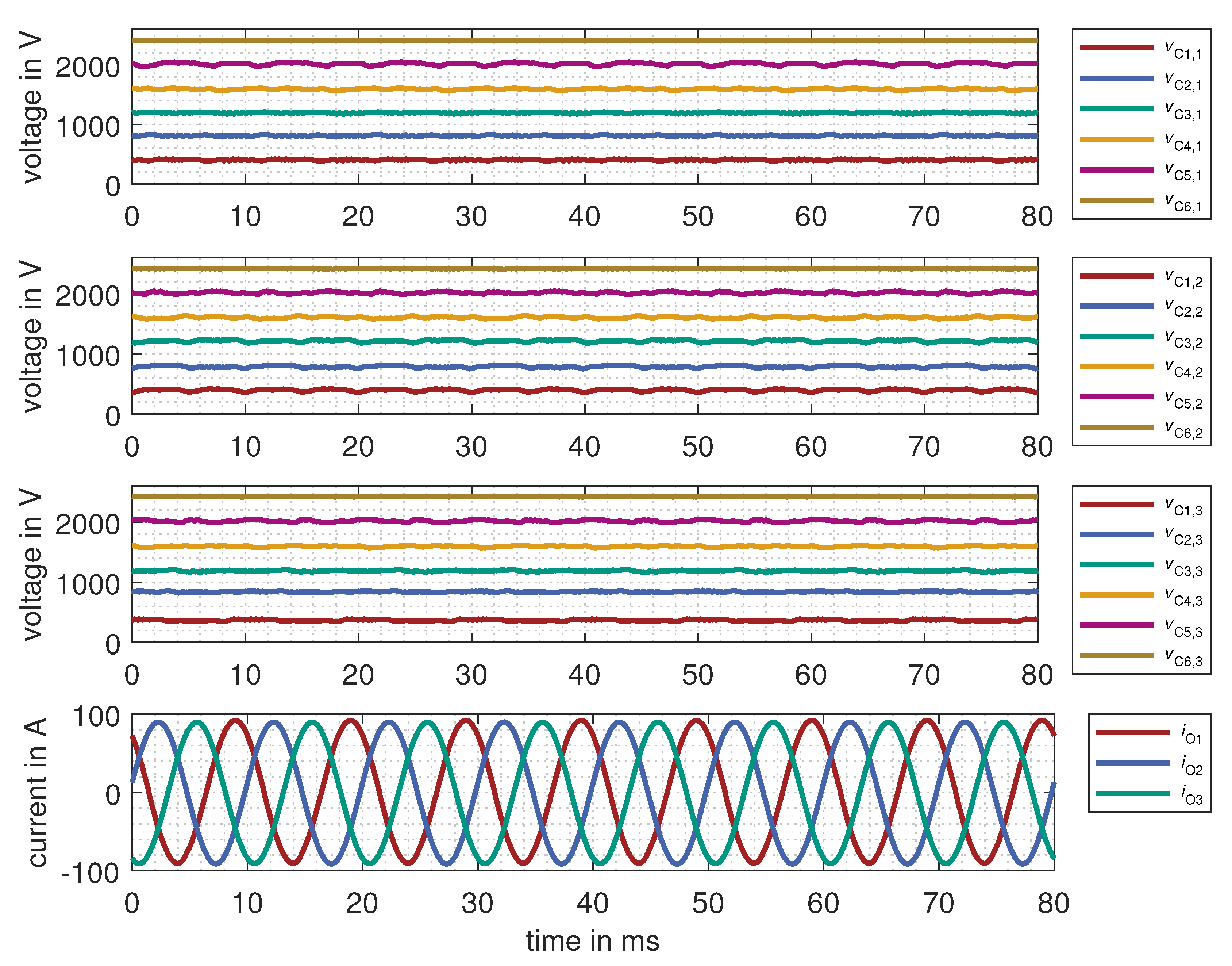 Energies 16 02797 g019