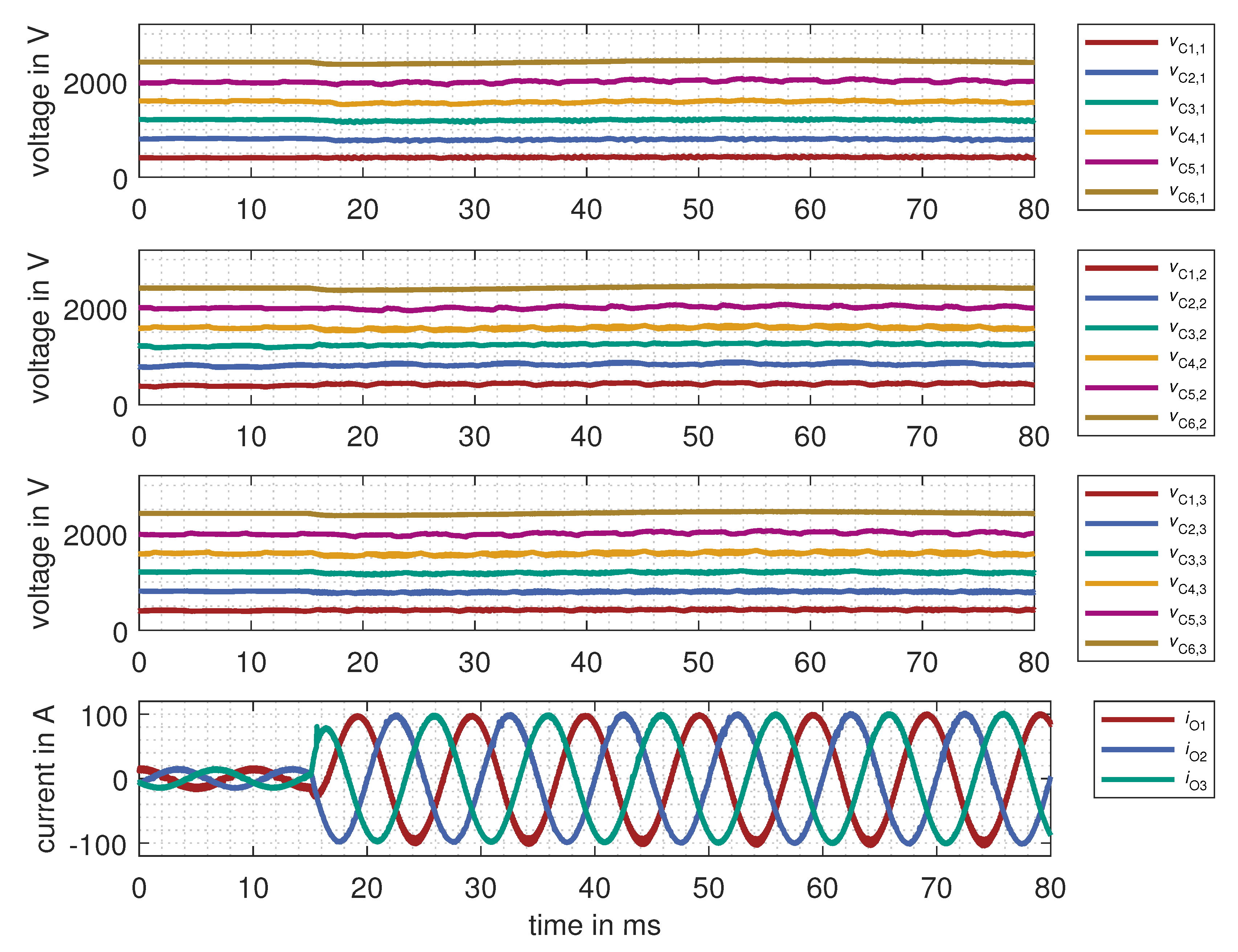 Energies 16 02797 g020