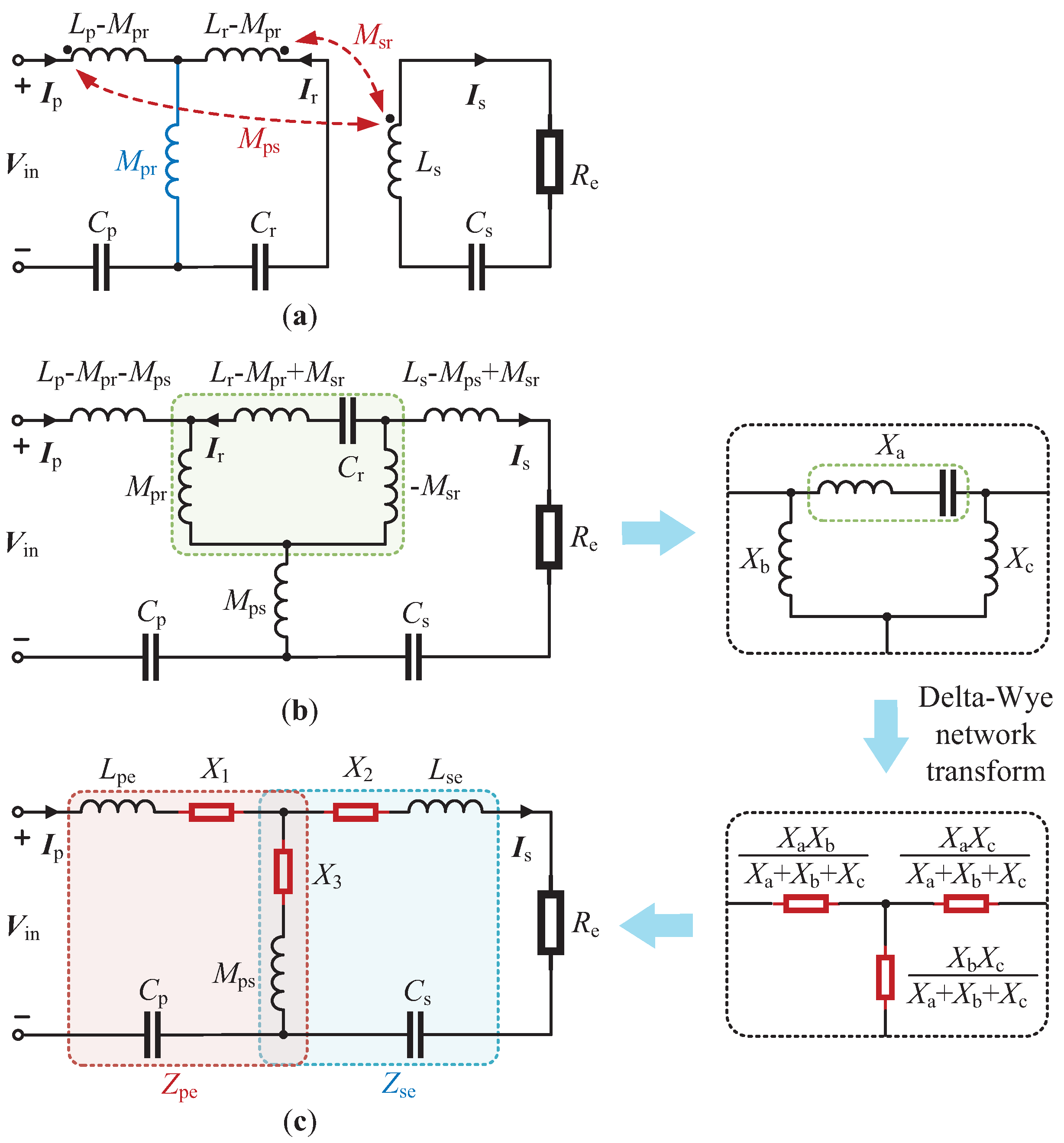 Energies 16 02798 g002 550