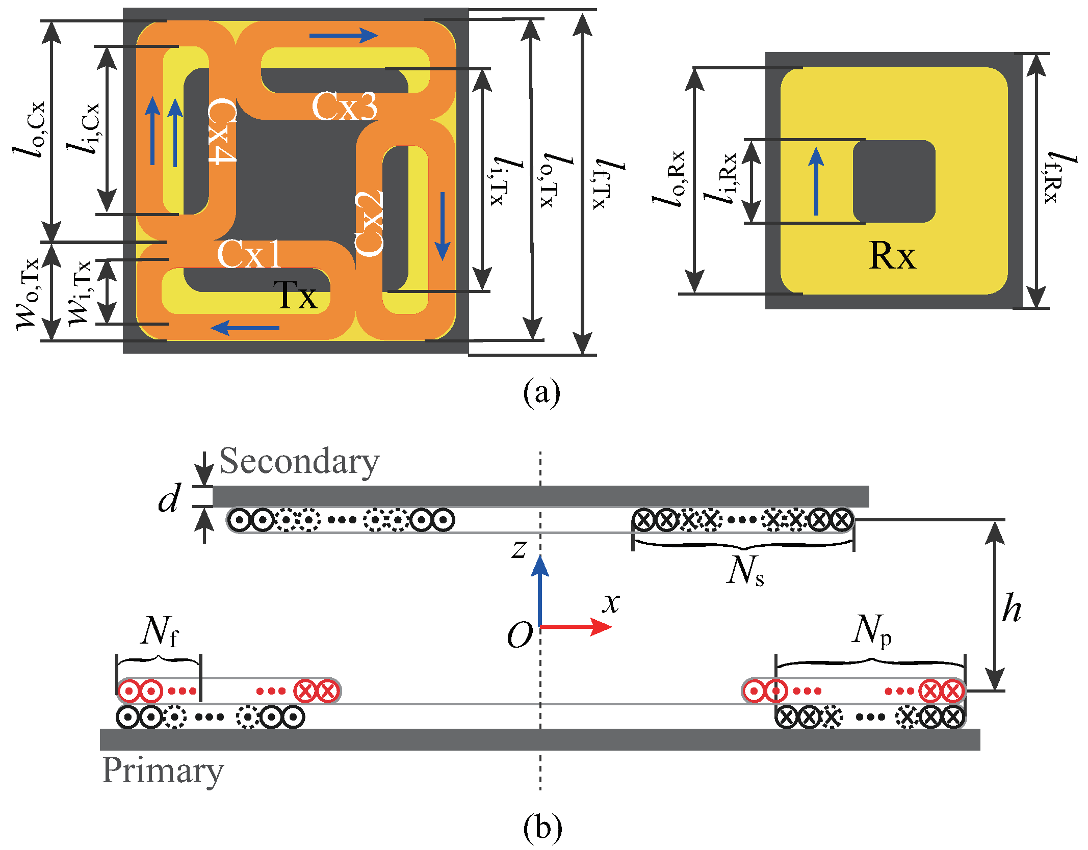 Energies 16 02798 g003 550