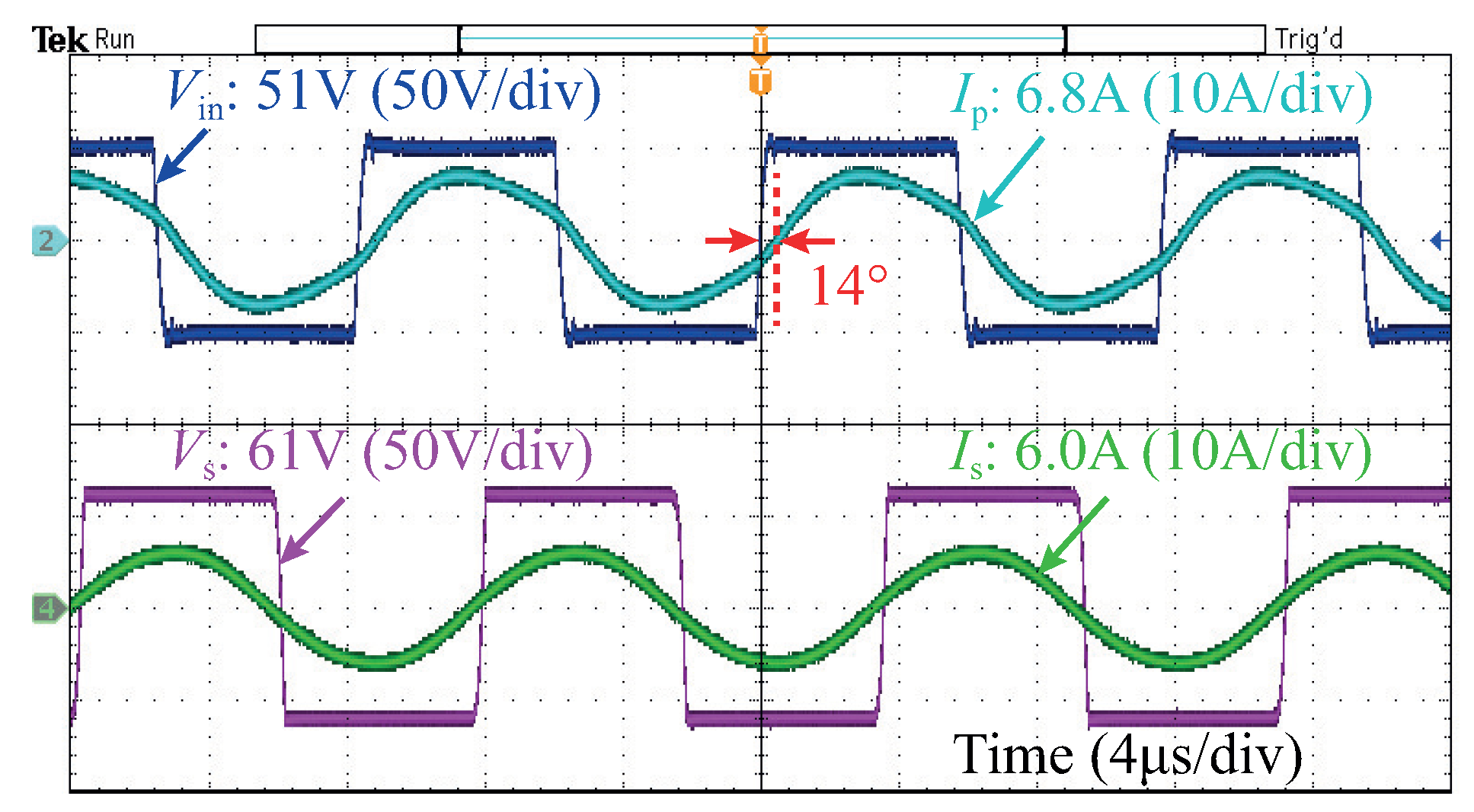 Energies 16 02798 g010 550
