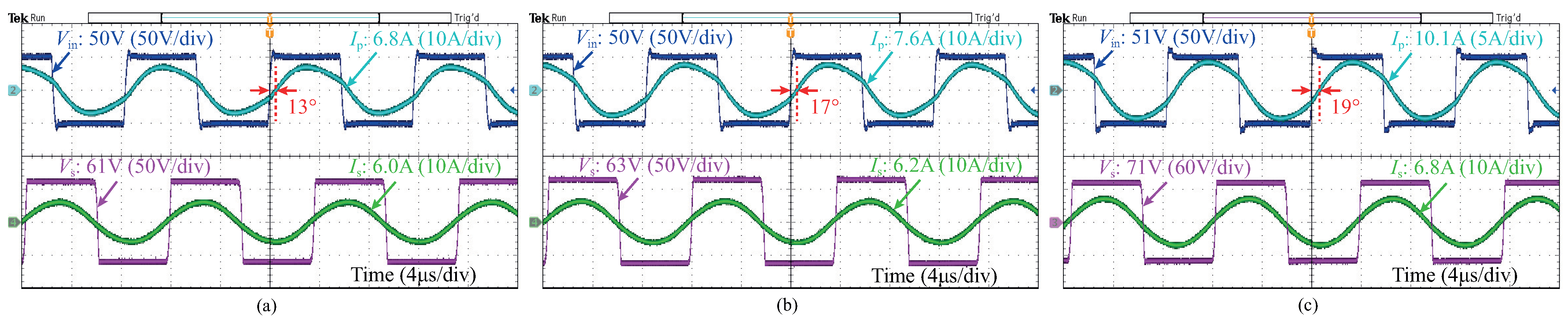 Energies 16 02798 g012 550