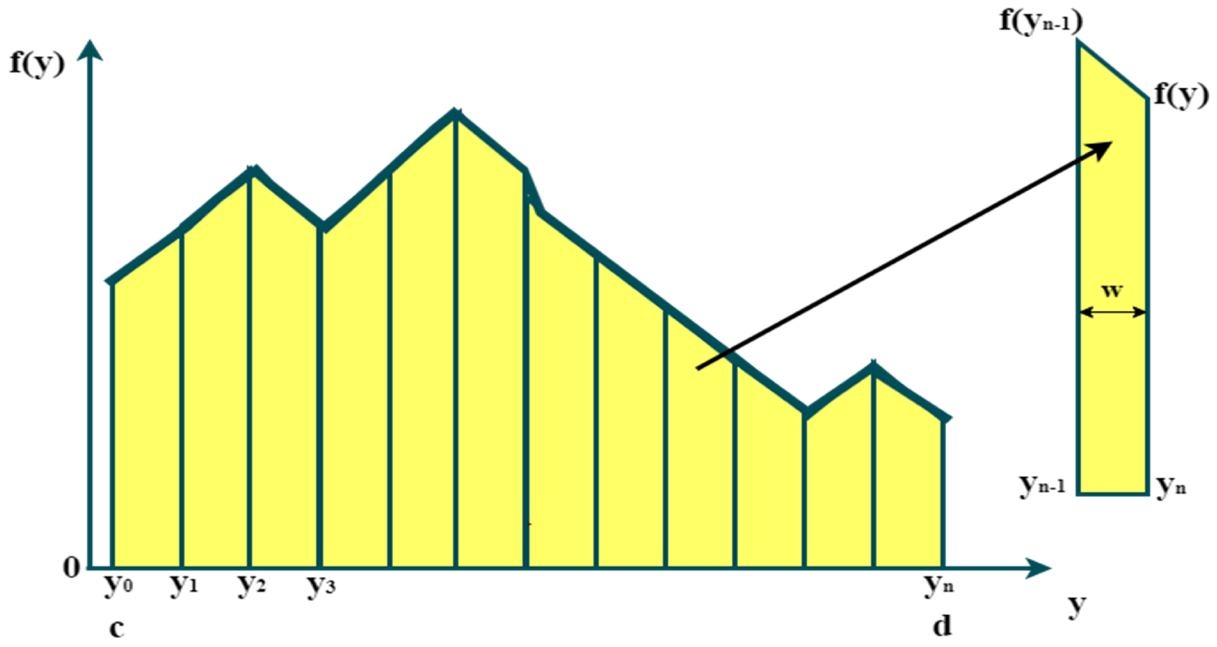 Energies 16 02799 g006 Energies 16 02799 g006